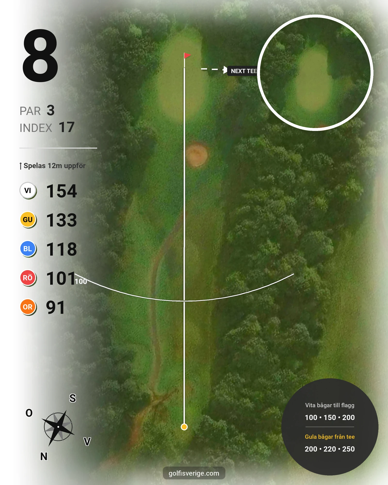 Banguide A6GK 18-hålsslingkombination på A6 Golfklubb - Hål 8 karta