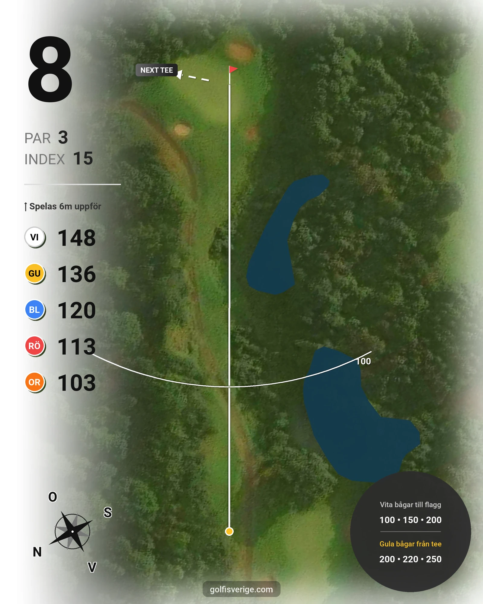 Banguide A6GK 18-hålsslingkombination på A6 Golfklubb - Hål 8 karta