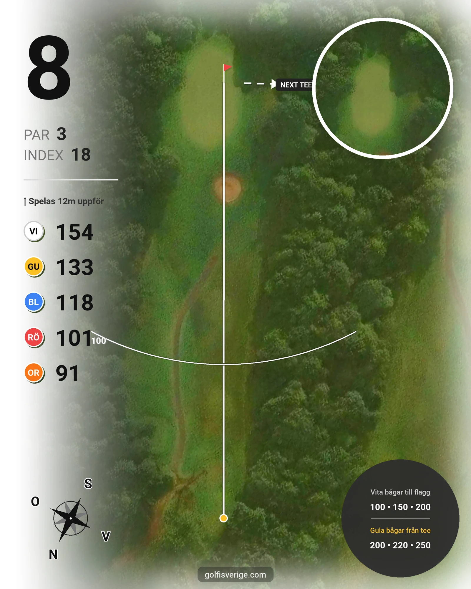 Banguide A6GK 18-hålsslingkombination på A6 Golfklubb - Hål 8 karta
