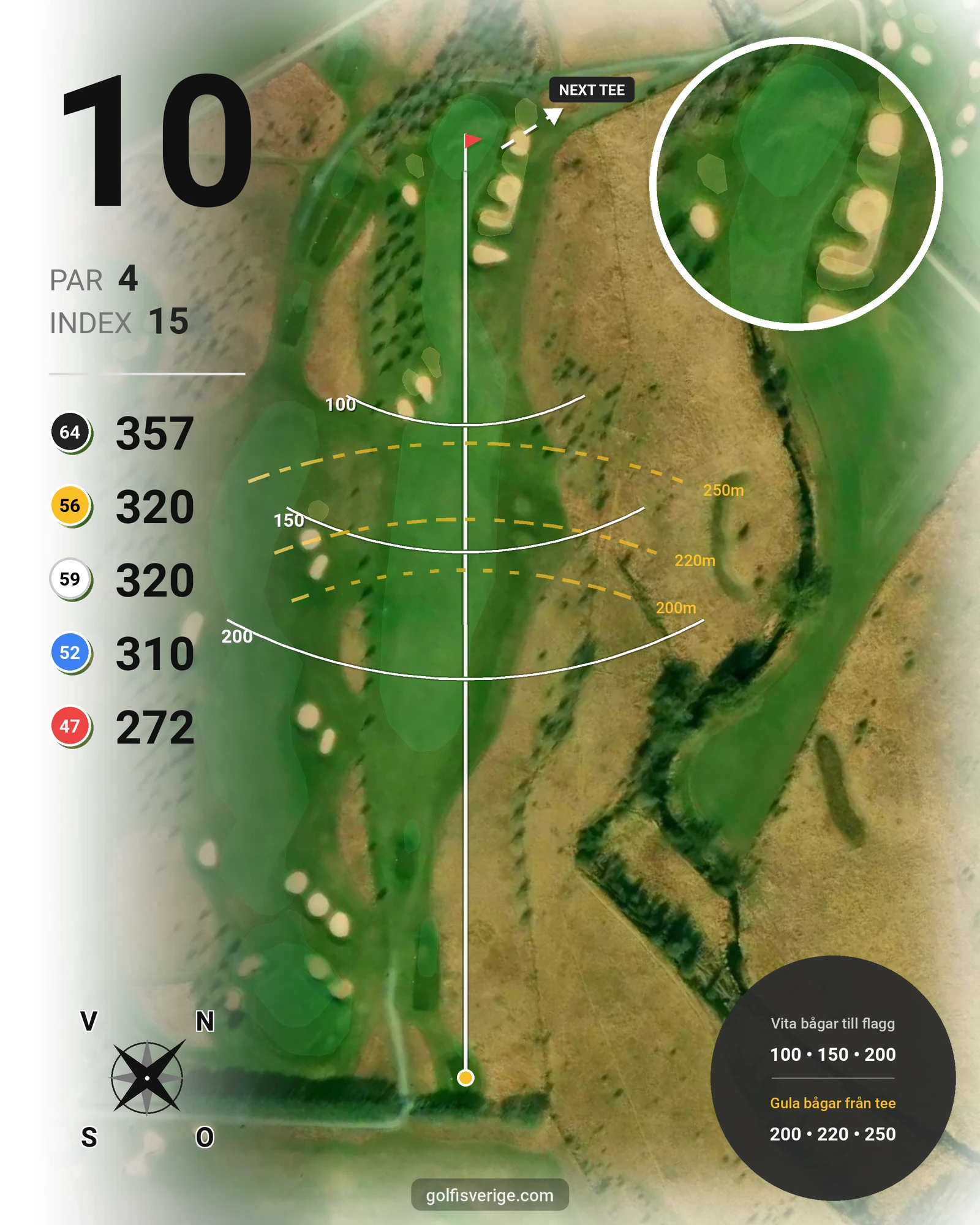 Banguide Abbekås Golfbana hål 10 karta