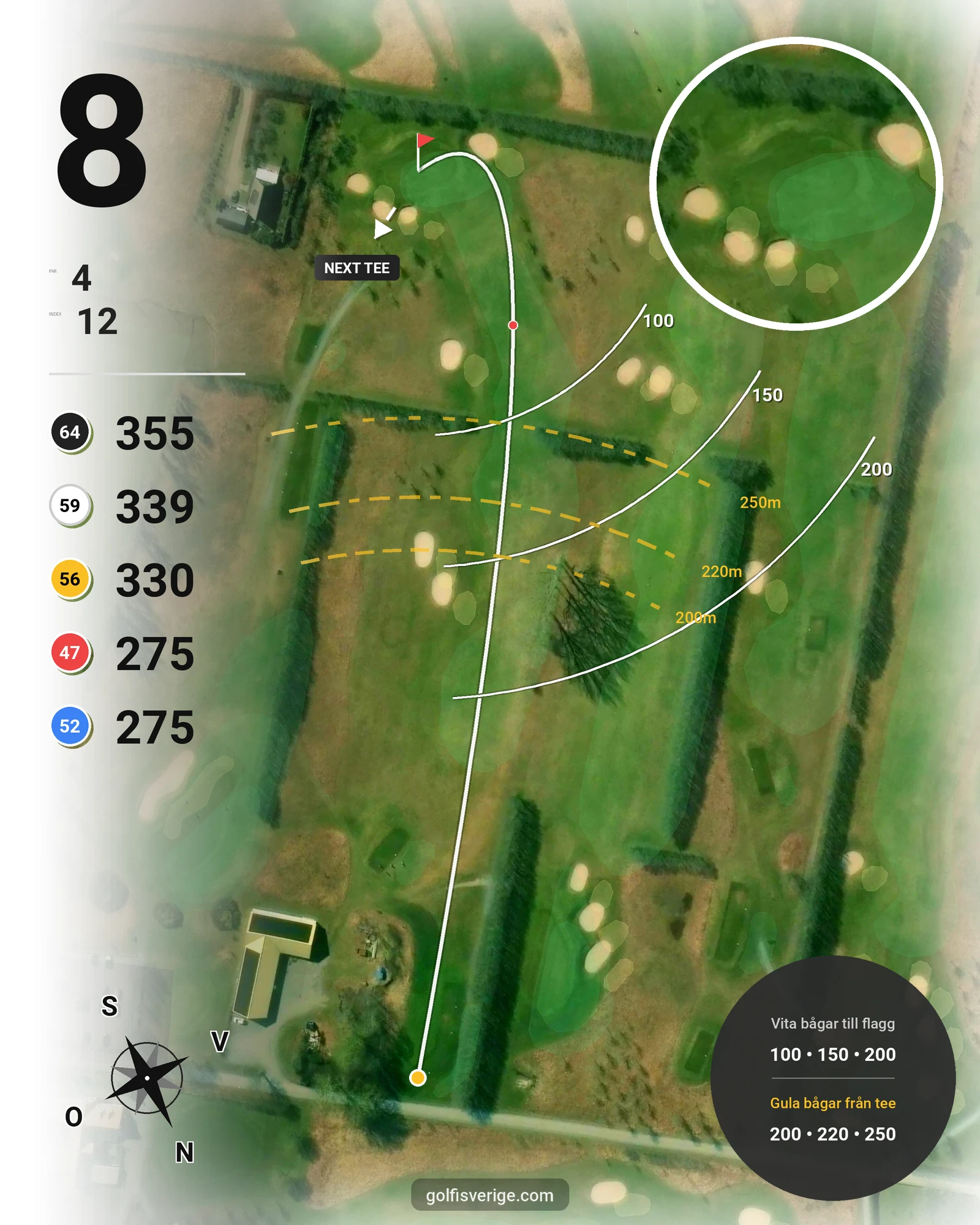 Banguide Abbekås Golfbana hål 8 karta