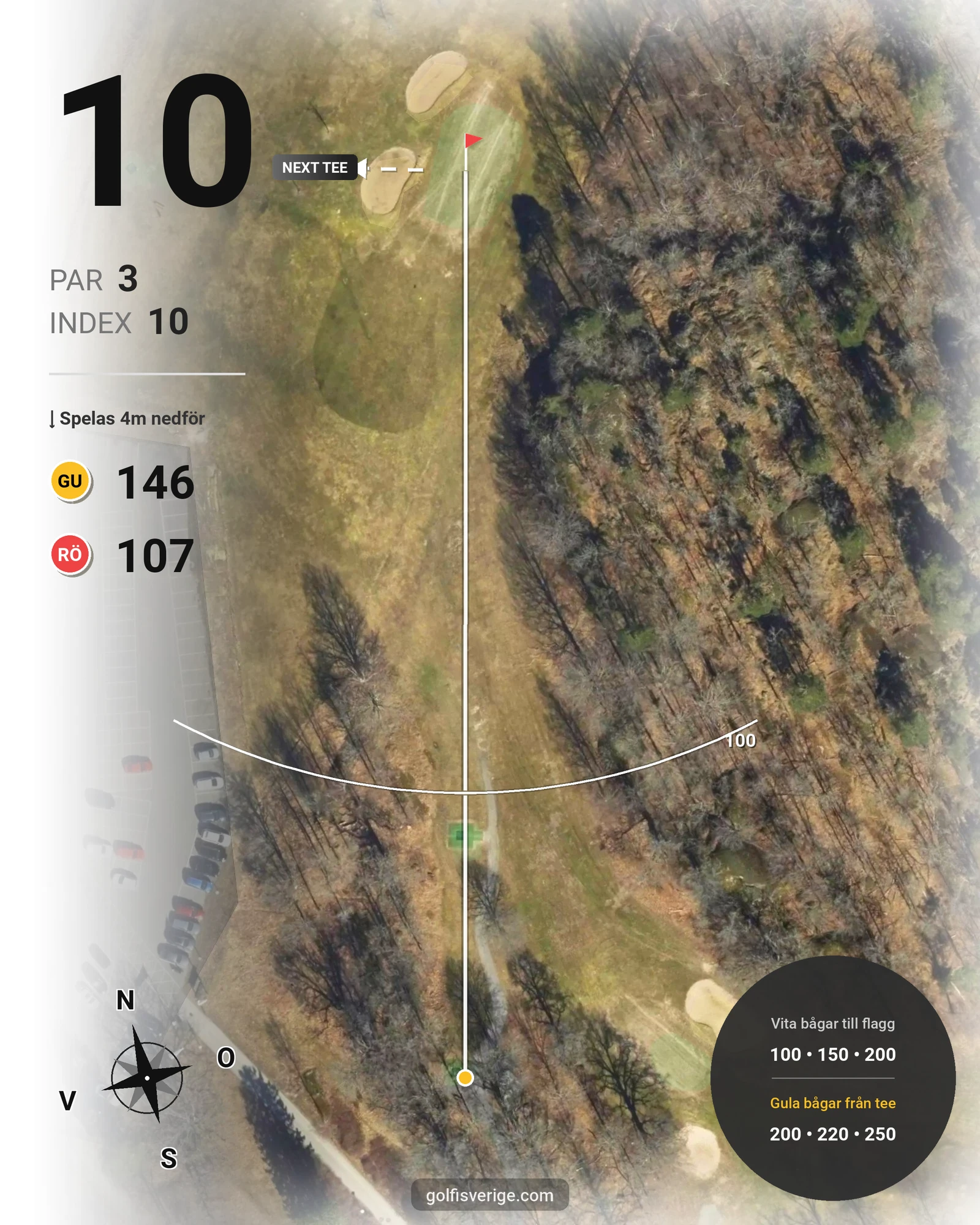 Banguide 9-hålsbanan på Ågesta Golfklubb - Hål 10 karta