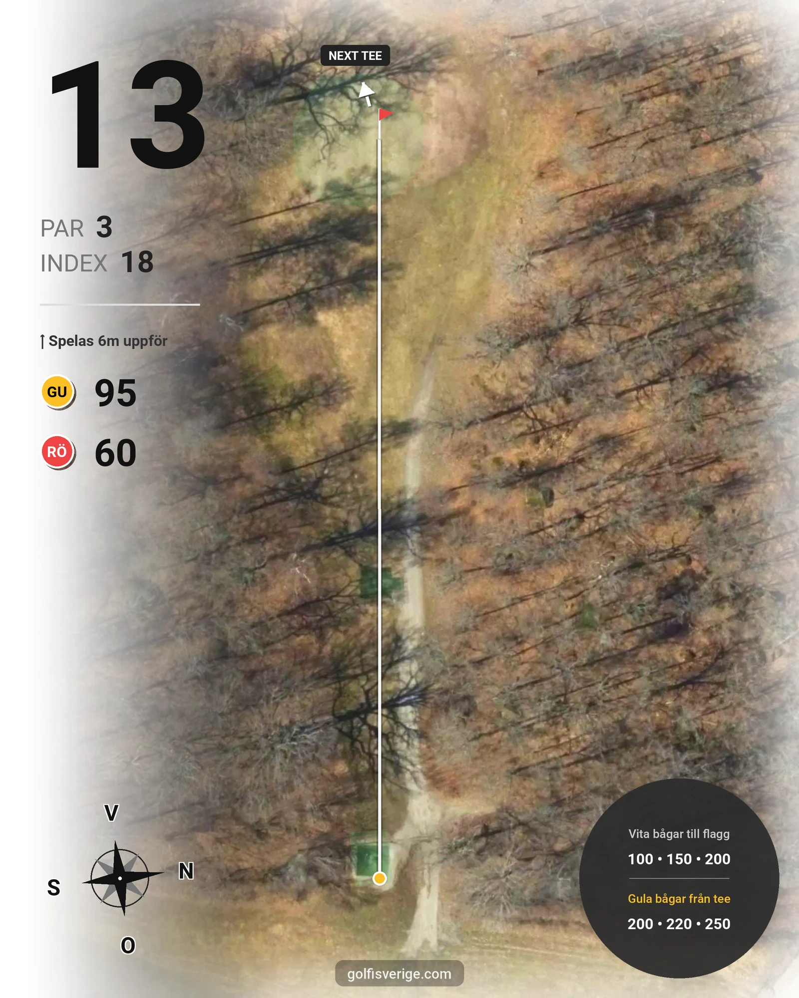 Banguide 9-hålsbanan på Ågesta Golfklubb - Hål 13 karta