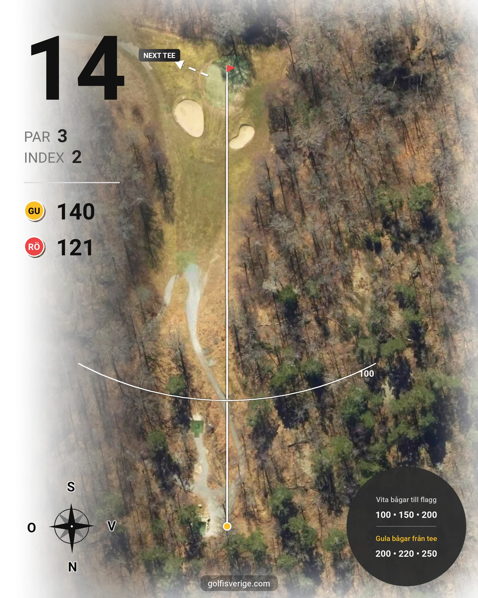 Banguide 9-hålsbanan på Ågesta Golfklubb - Hål 14 karta