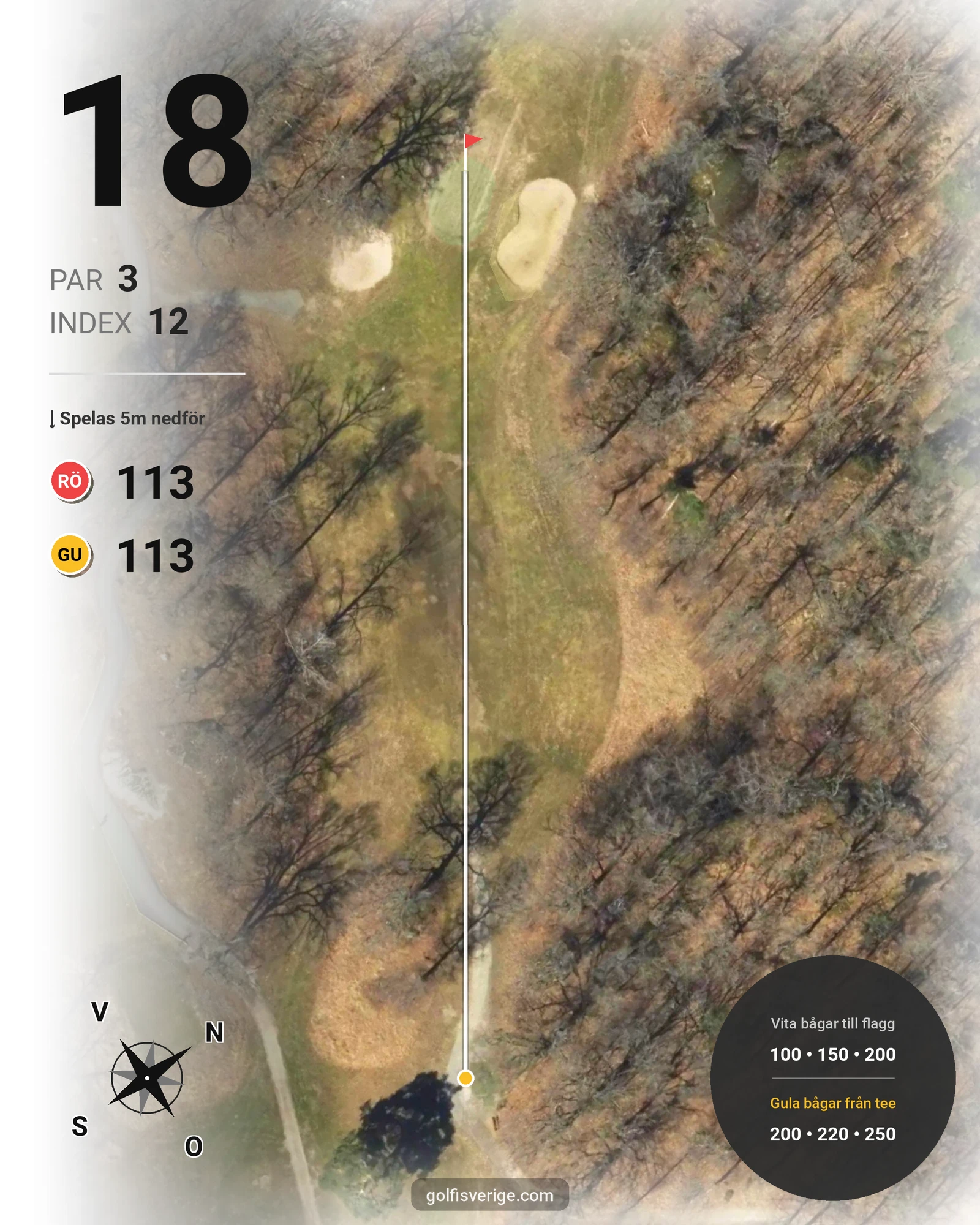 Banguide 9-hålsbanan på Ågesta Golfklubb - Hål 18 karta