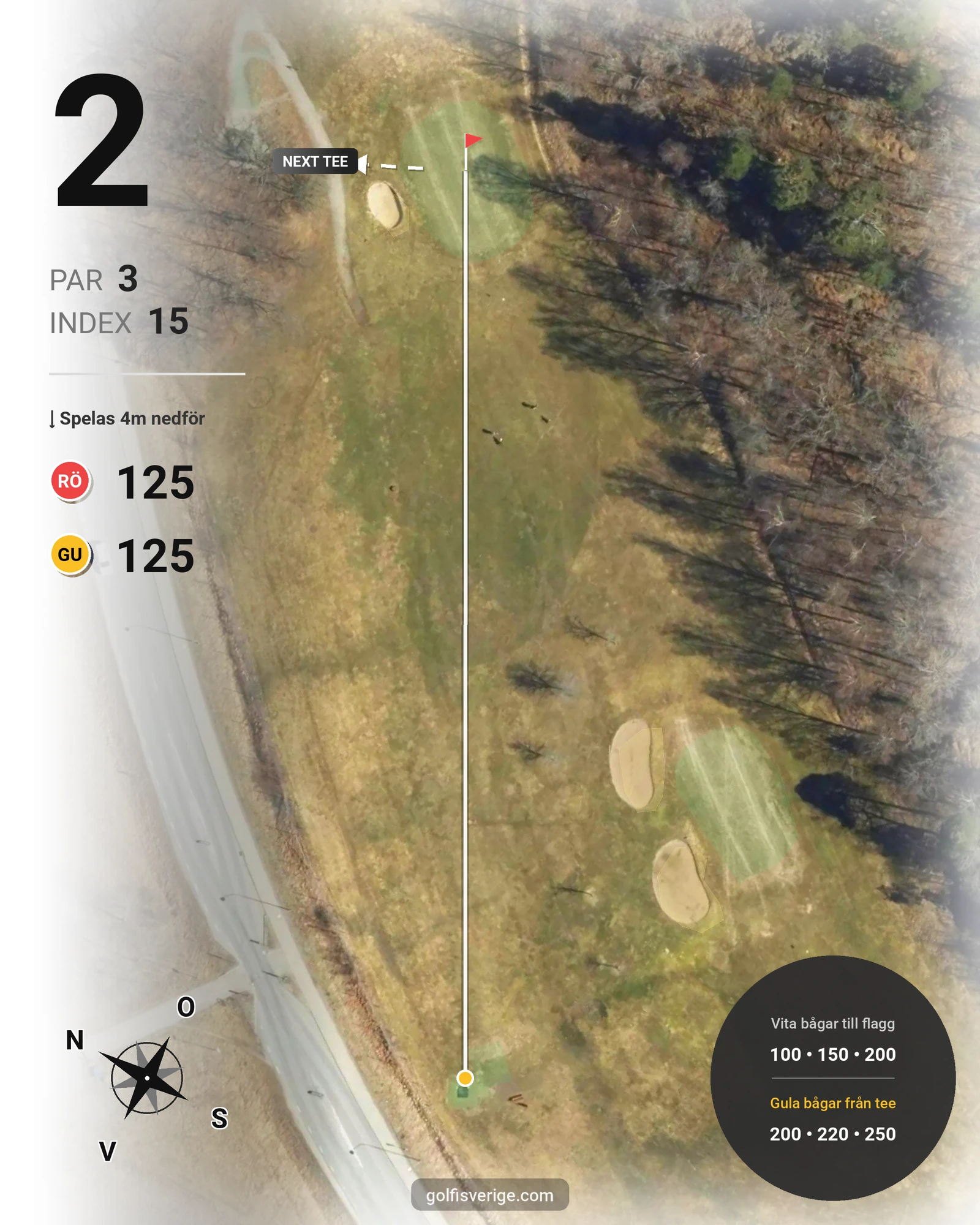 Banguide 9-hålsbanan på Ågesta Golfklubb - Hål 2 karta