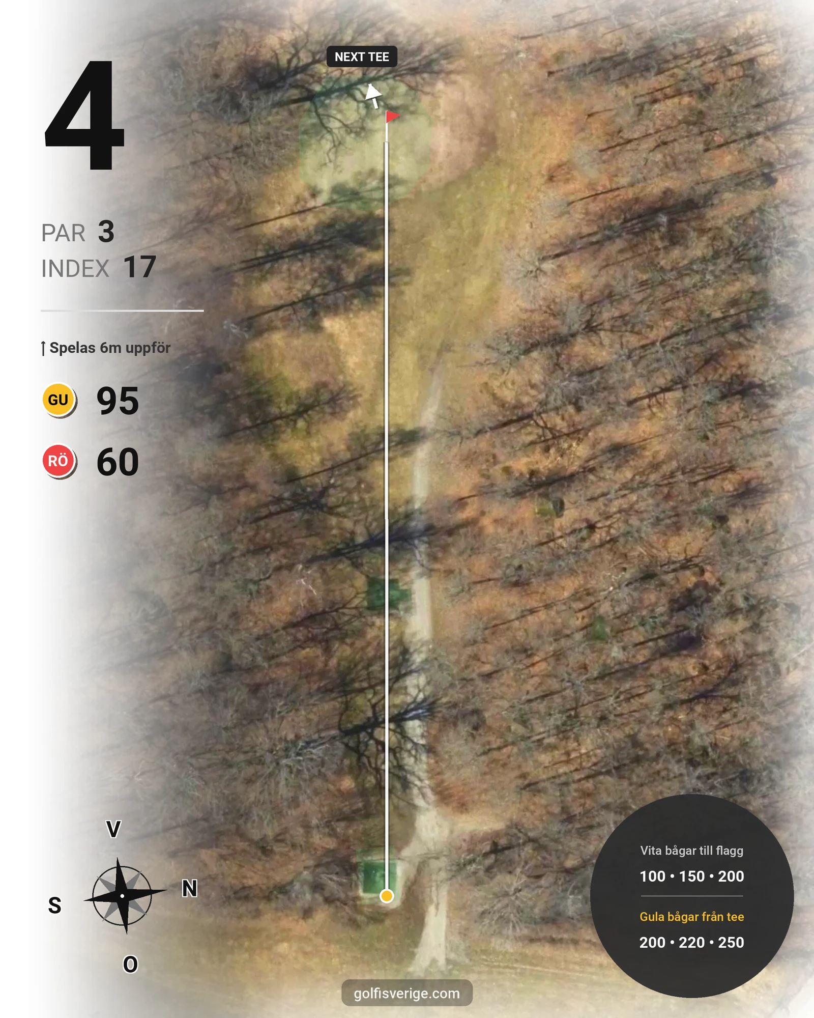 Banguide 9-hålsbanan på Ågesta Golfklubb - Hål 4 karta