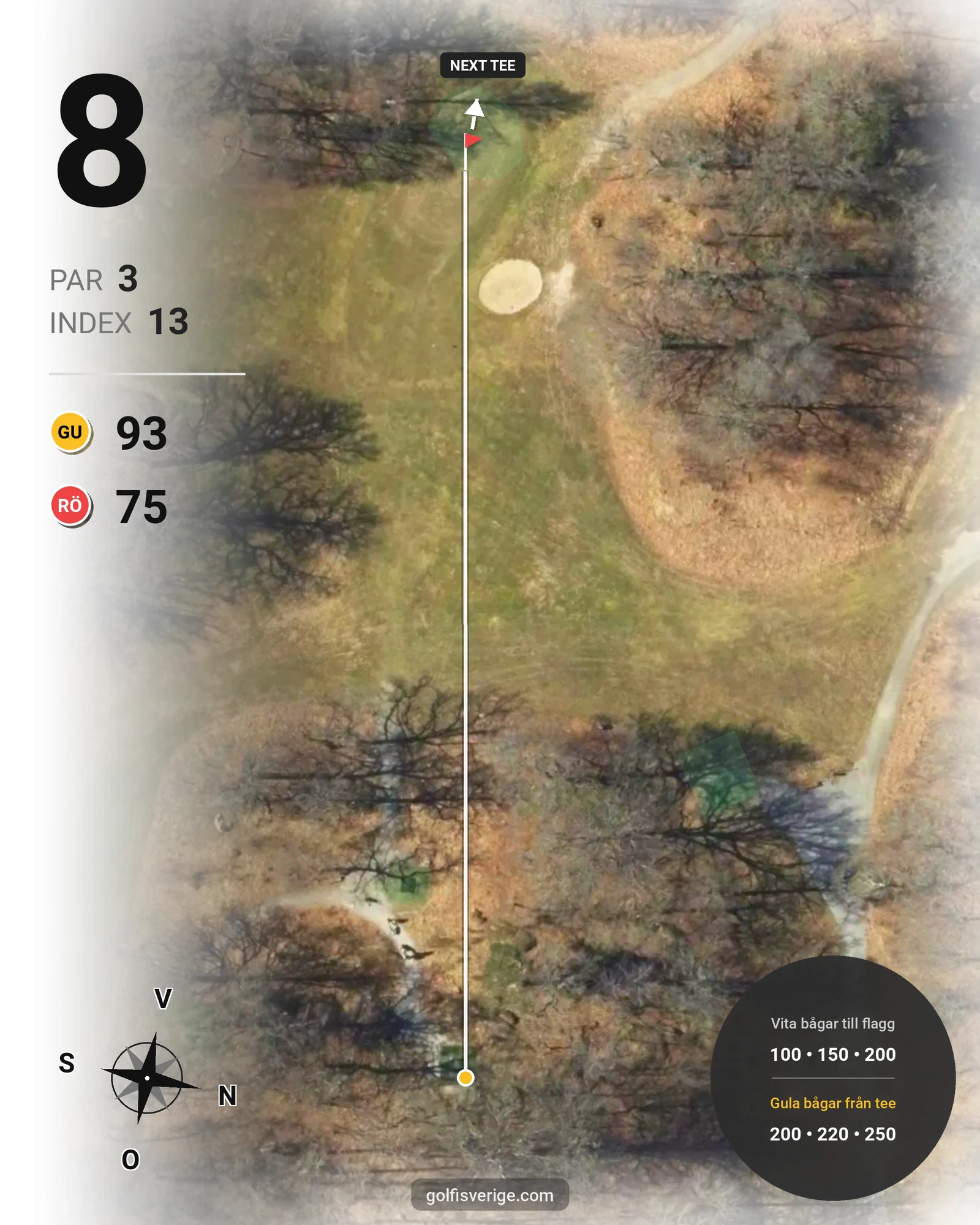Banguide 9-hålsbanan på Ågesta Golfklubb - Hål 8 karta