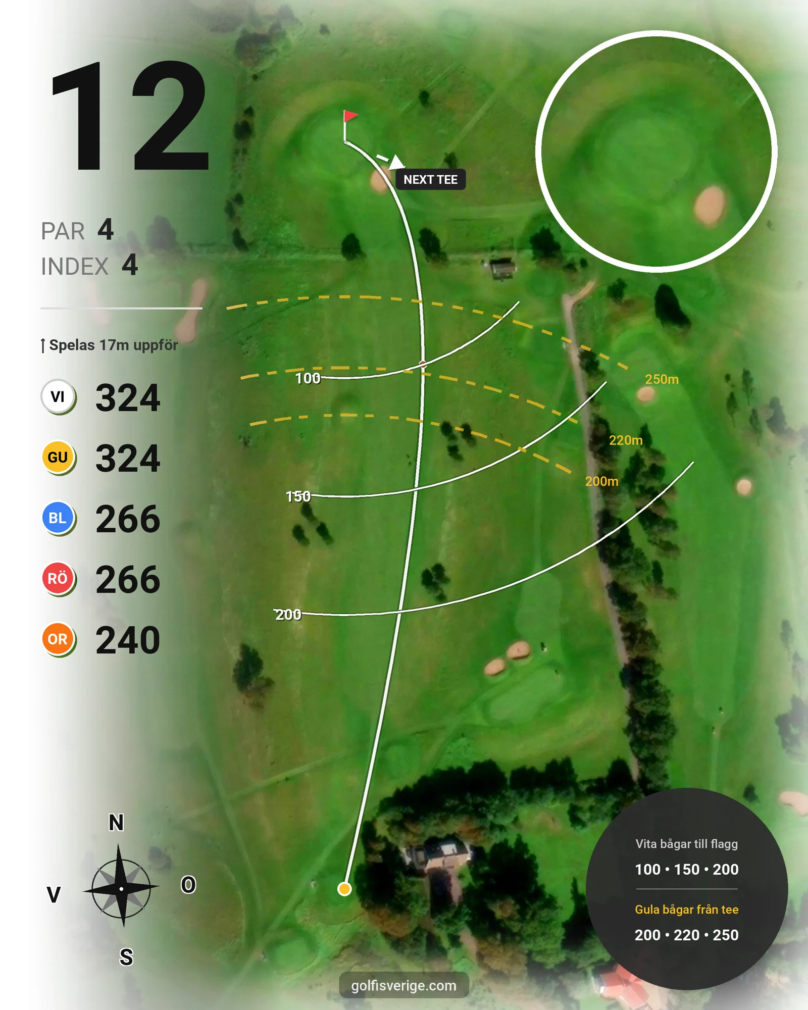 Banguide Åkagårdens GK 18hål på Åkagårdens Golfklubb - Hål 12 karta