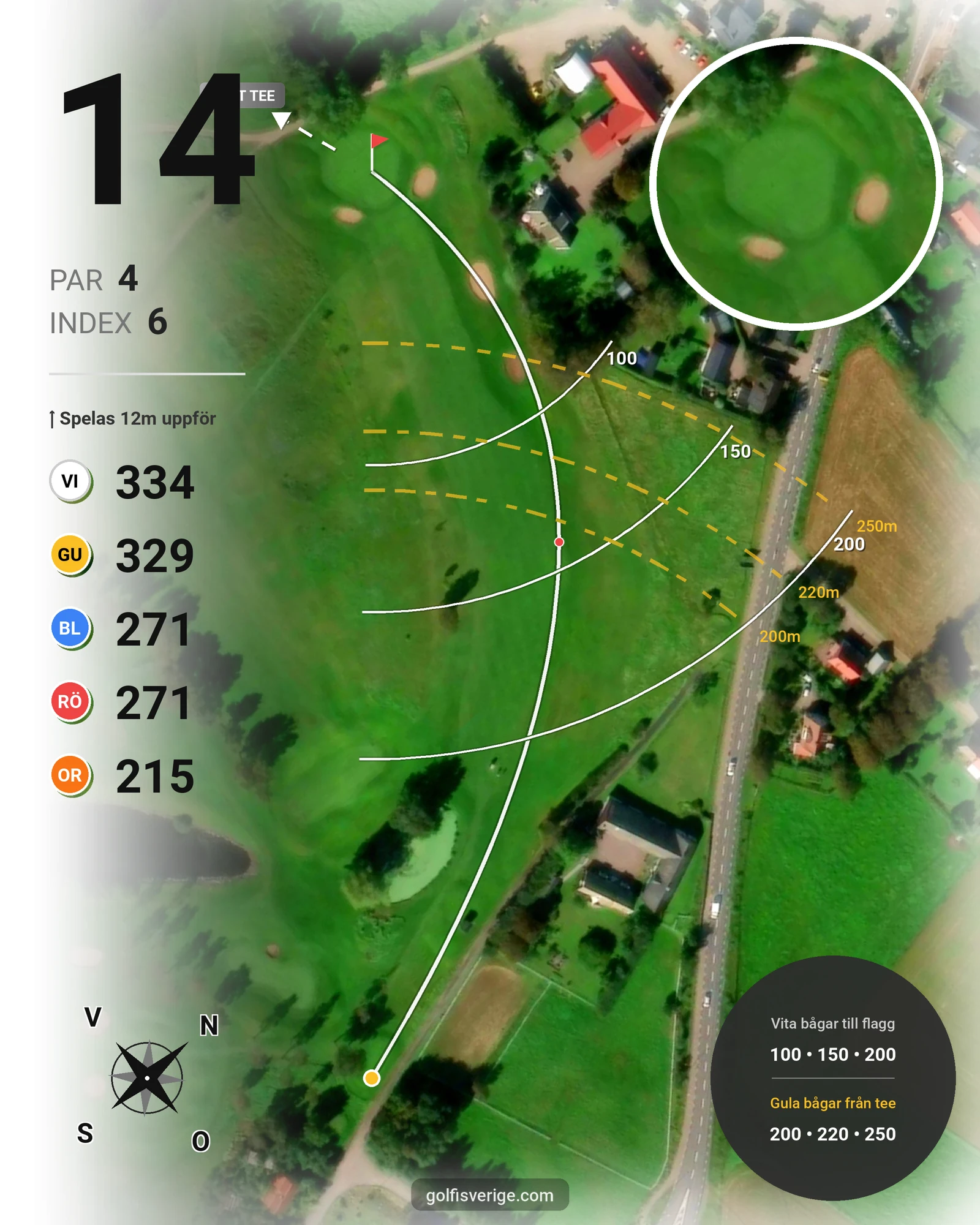 Banguide Åkagårdens GK 18hål på Åkagårdens Golfklubb - Hål 14 karta