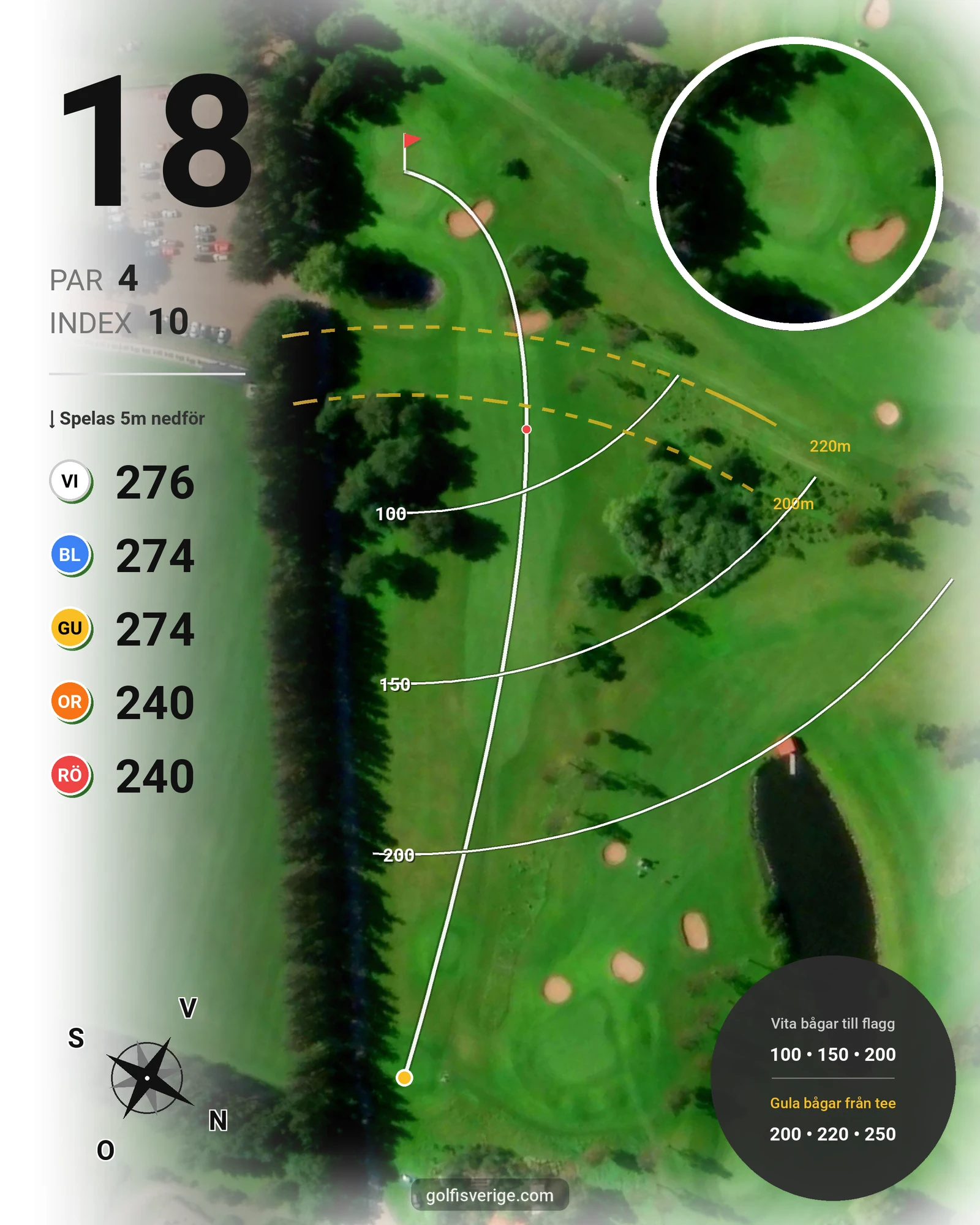 Banguide Åkagårdens GK 18hål på Åkagårdens Golfklubb - Hål 18 karta