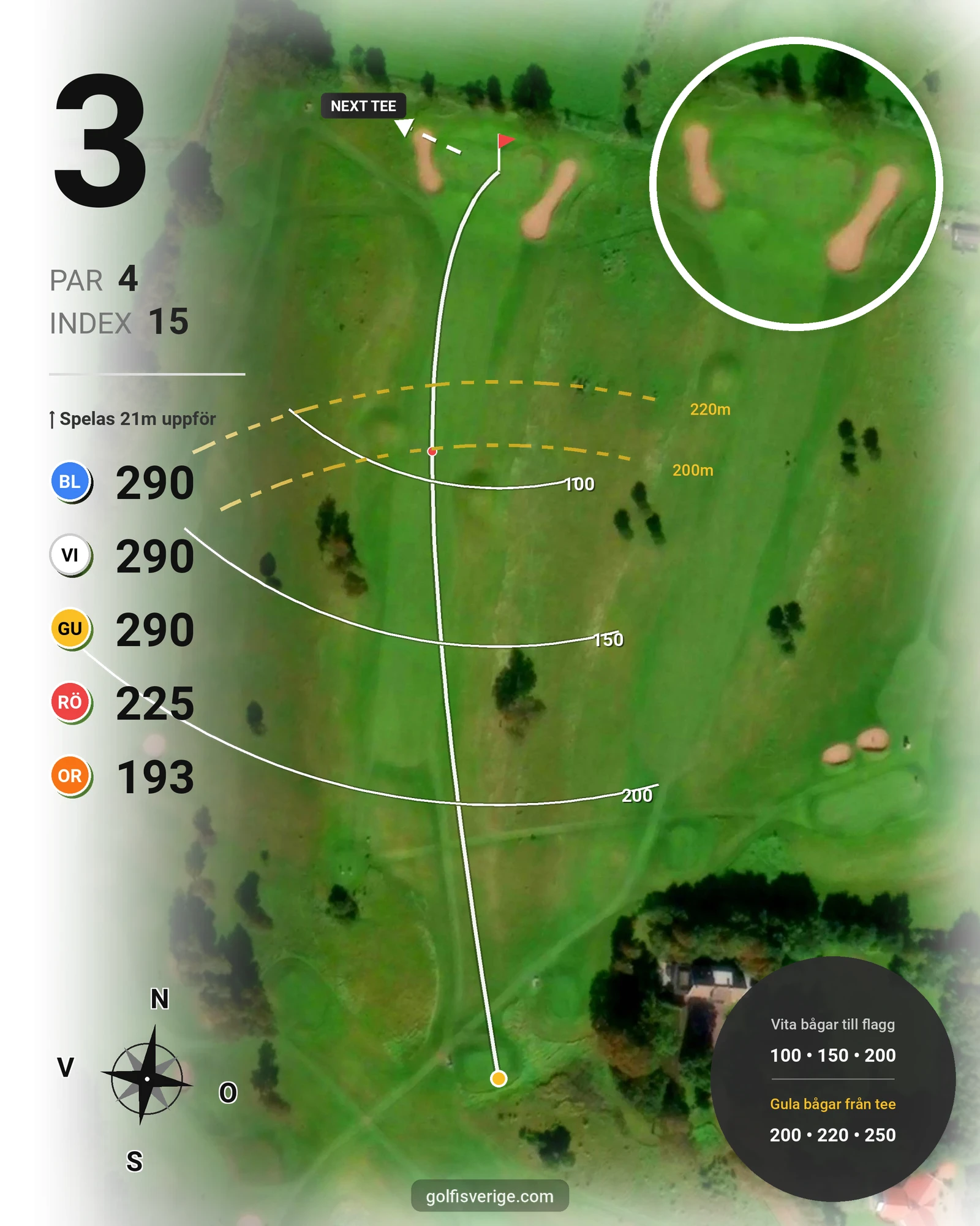 Banguide Åkagårdens GK 18hål på Åkagårdens Golfklubb - Hål 3 karta