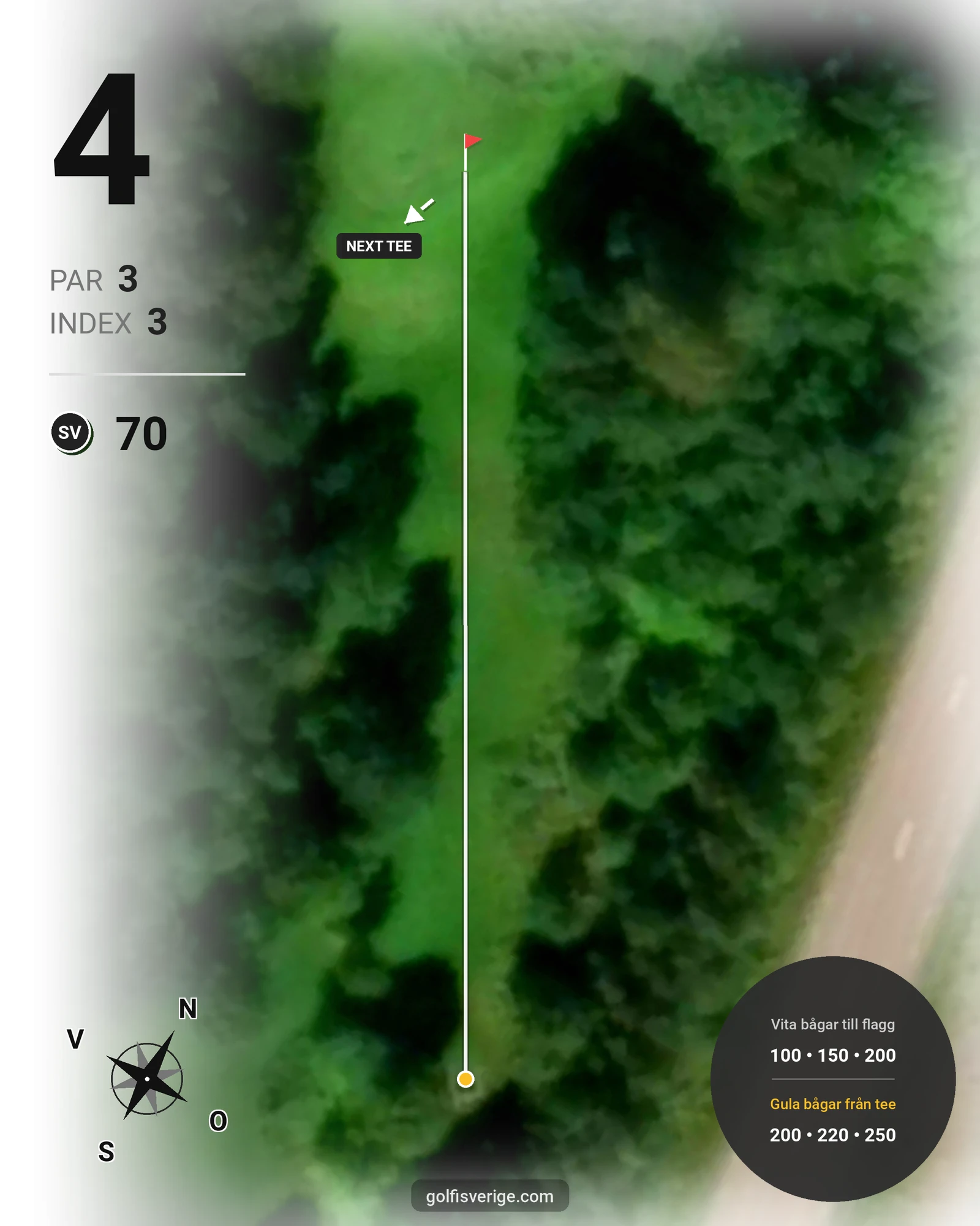 Banguide Åkagårdens Korthålsbana 6hål på Åkagårdens Golfklubb - Hål 4 karta