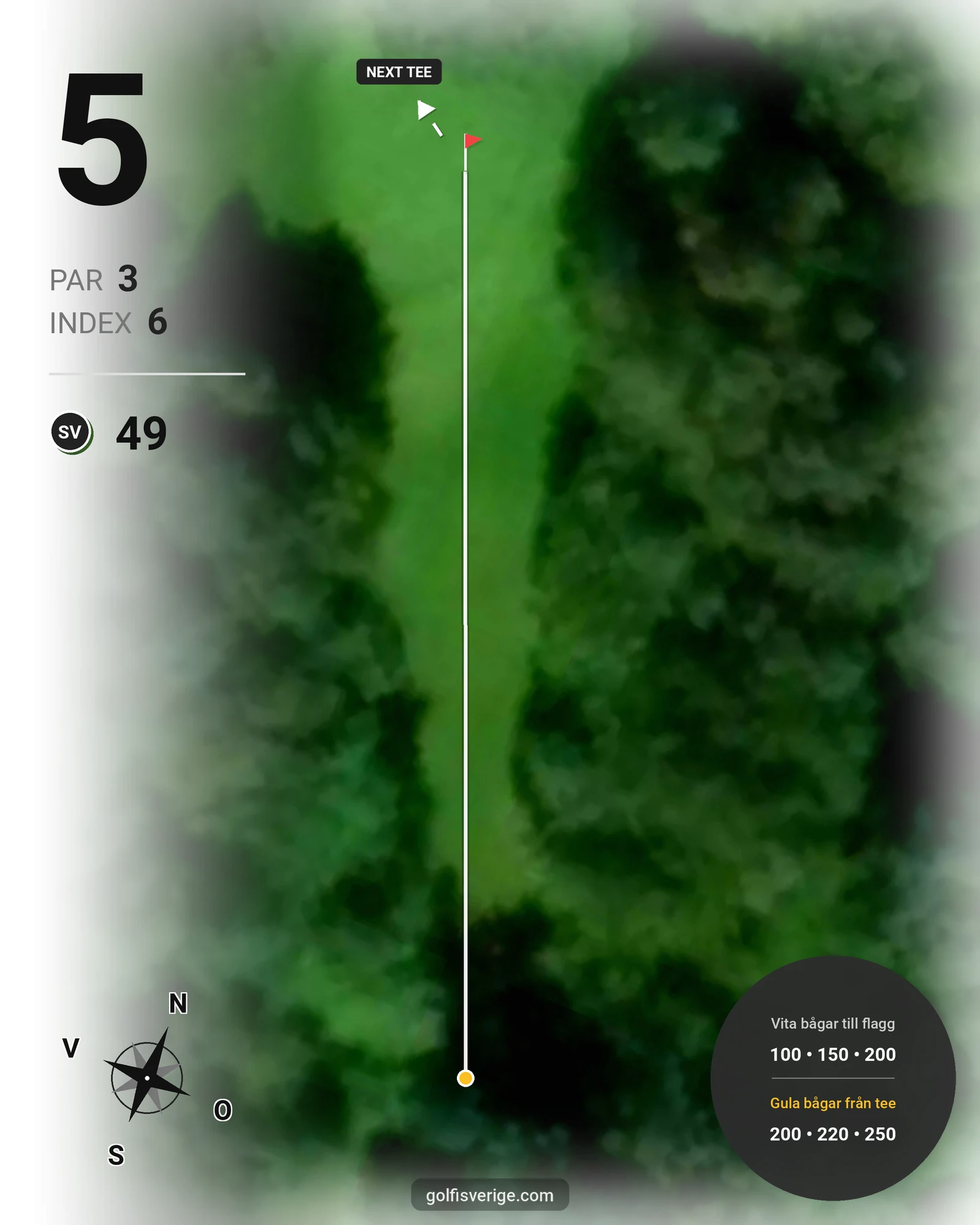 Banguide Åkagårdens Korthålsbana 6hål på Åkagårdens Golfklubb - Hål 5 karta