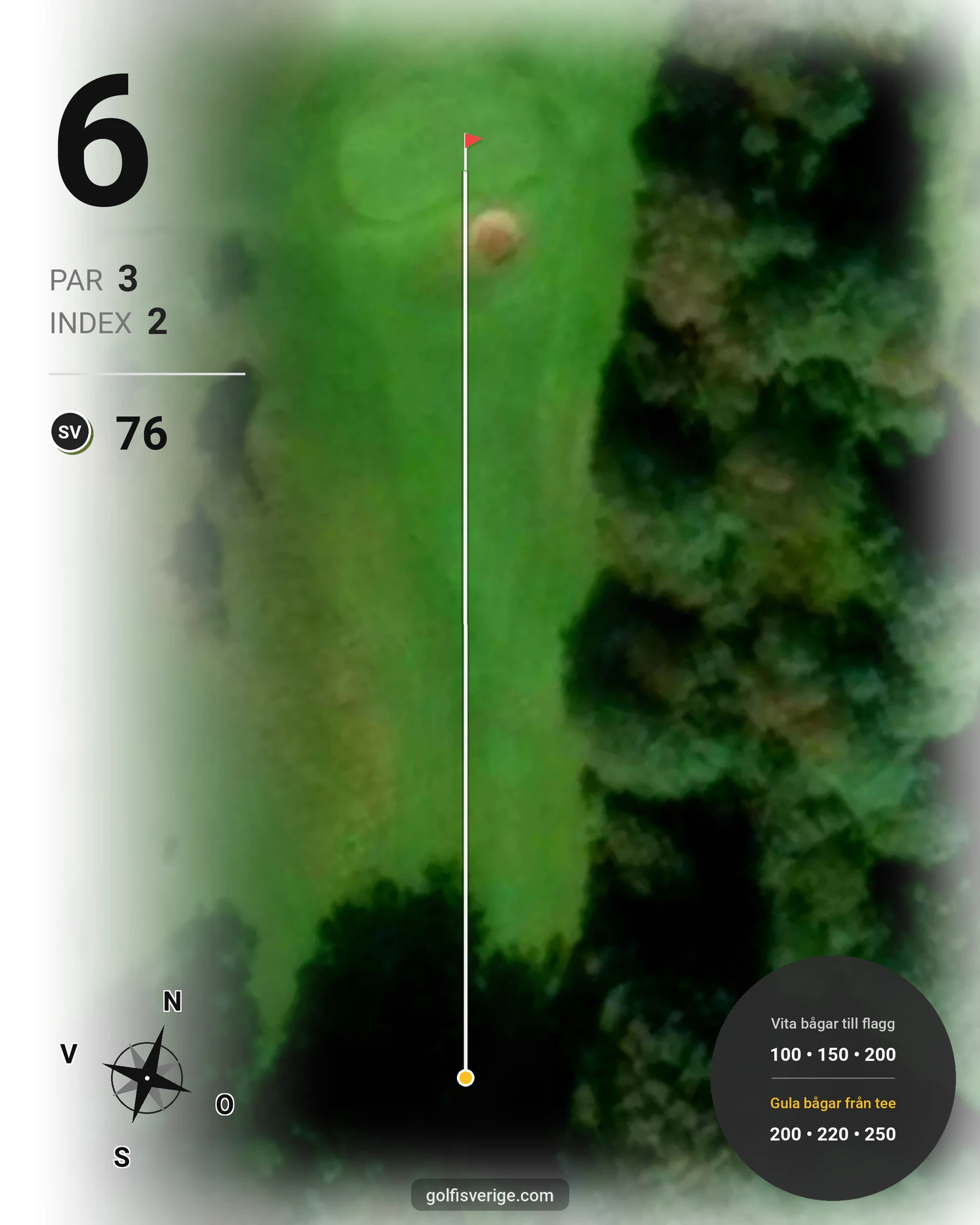 Banguide Åkagårdens Korthålsbana 6hål på Åkagårdens Golfklubb - Hål 6 karta