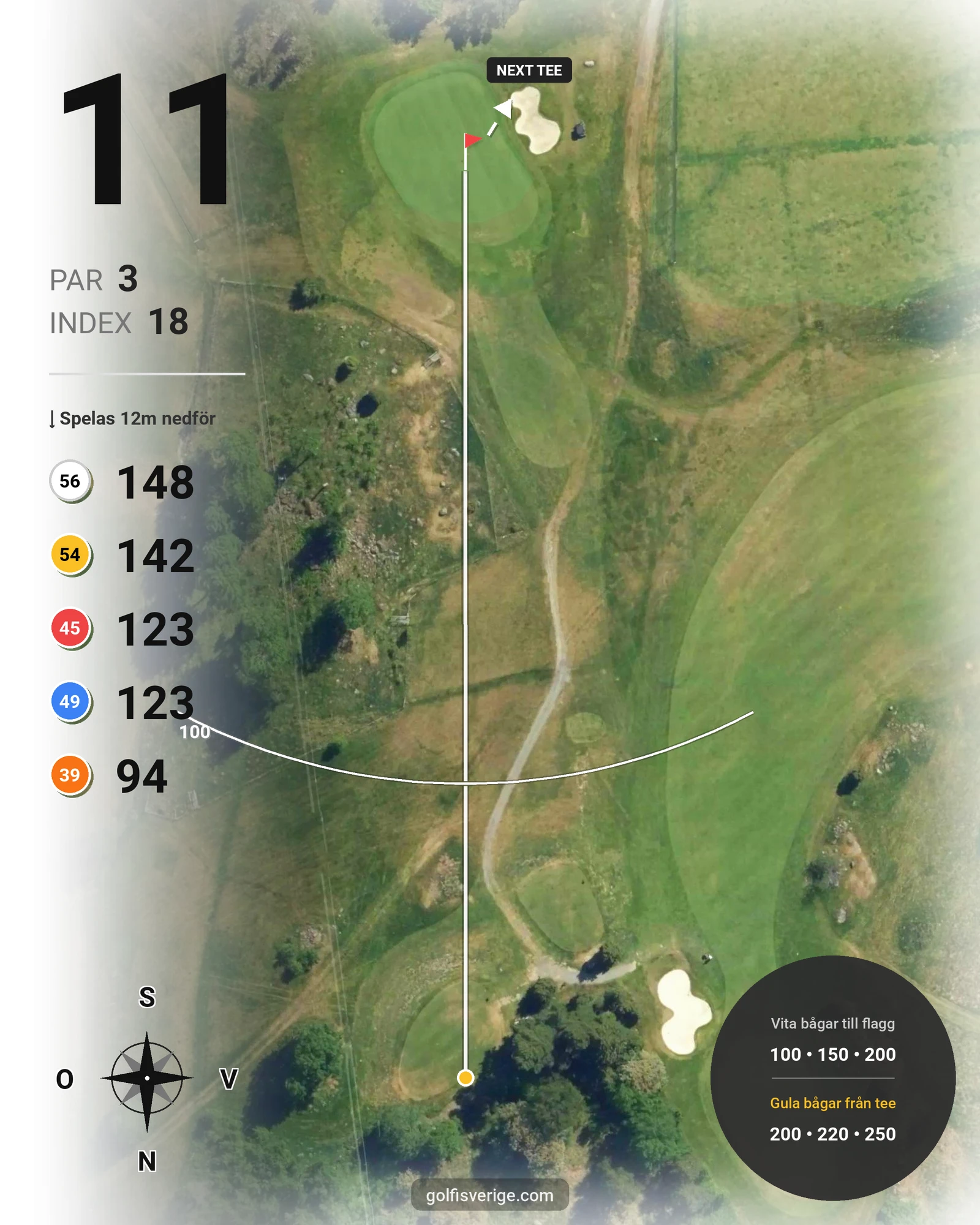 Banguide 18-Hålsbanan på Åkersberga Golfklubb - Hål 11 karta