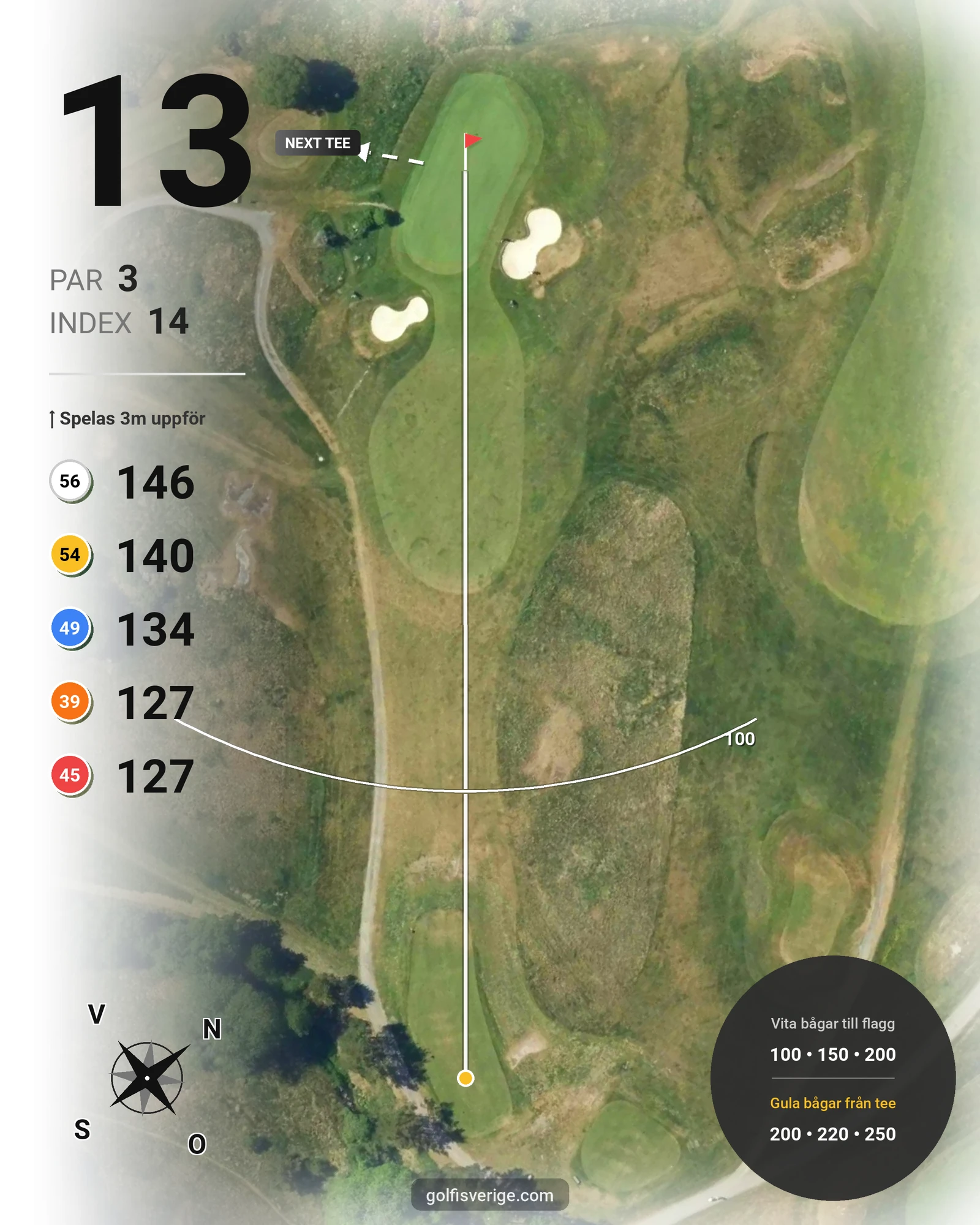 Banguide 18-Hålsbanan på Åkersberga Golfklubb - Hål 13 karta