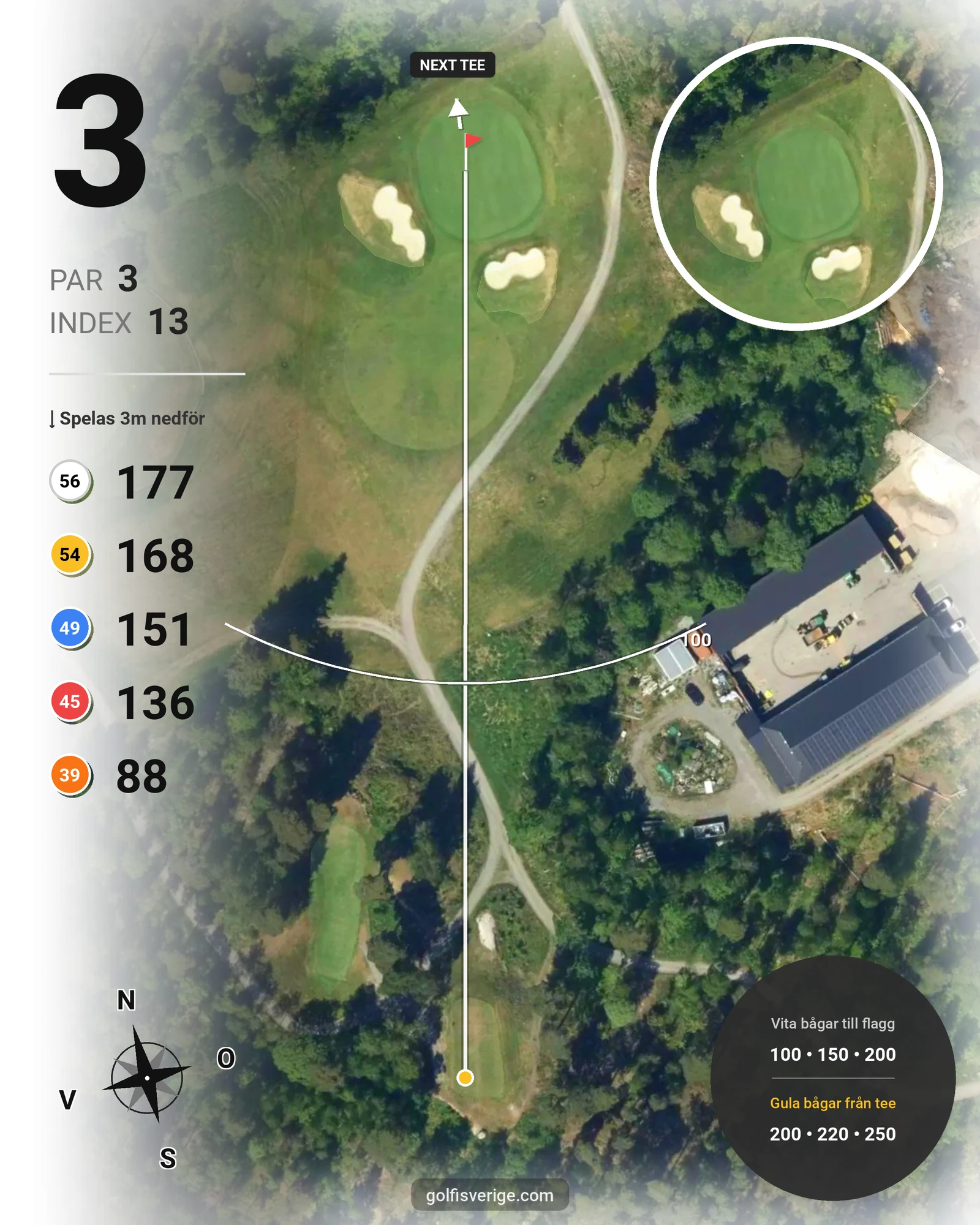 Banguide 18-Hålsbanan på Åkersberga Golfklubb - Hål 3 karta