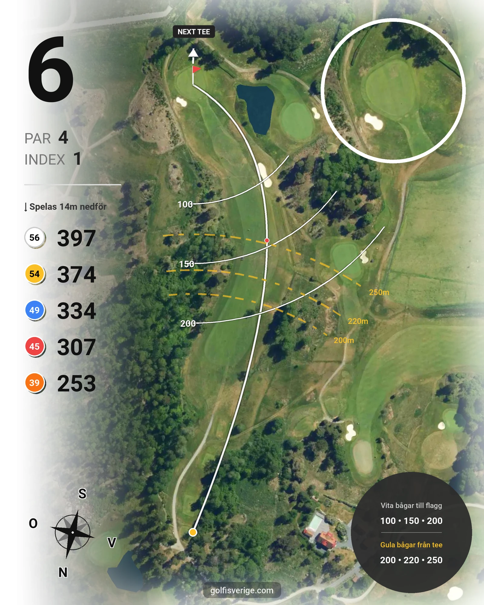Banguide 18-Hålsbanan på Åkersberga Golfklubb - Hål 6 karta