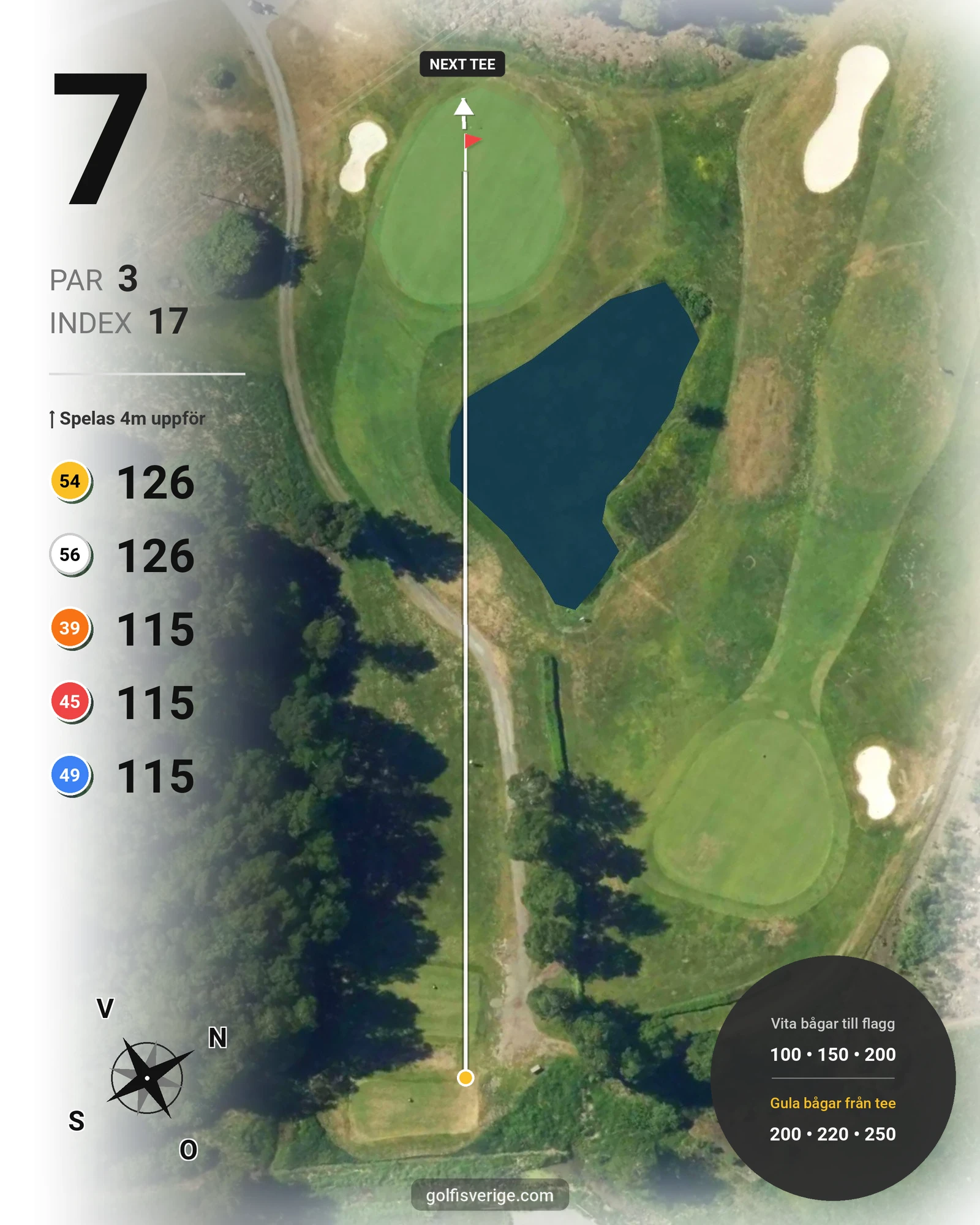 Banguide 18-Hålsbanan på Åkersberga Golfklubb - Hål 7 karta