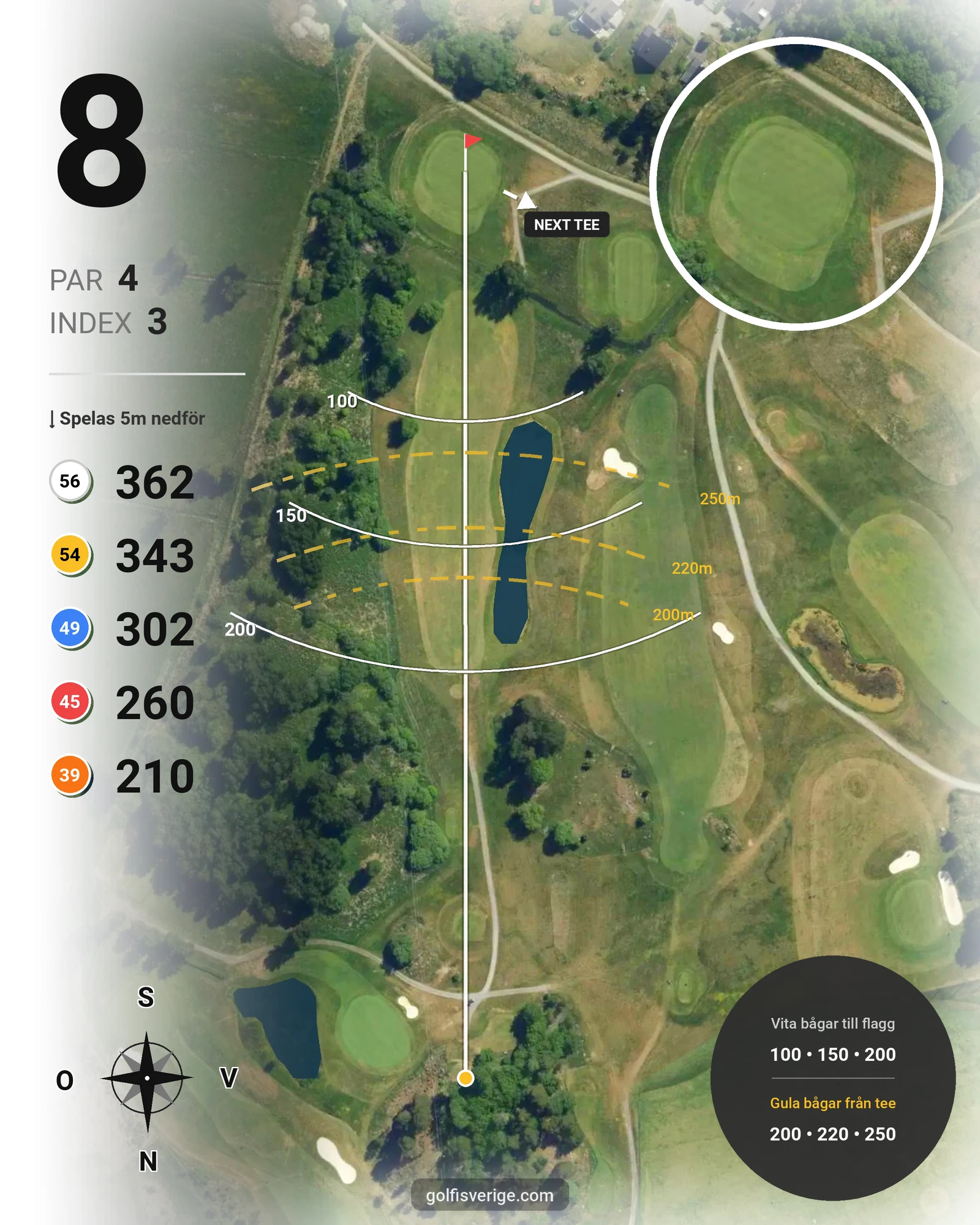 Banguide 18-Hålsbanan på Åkersberga Golfklubb - Hål 8 karta