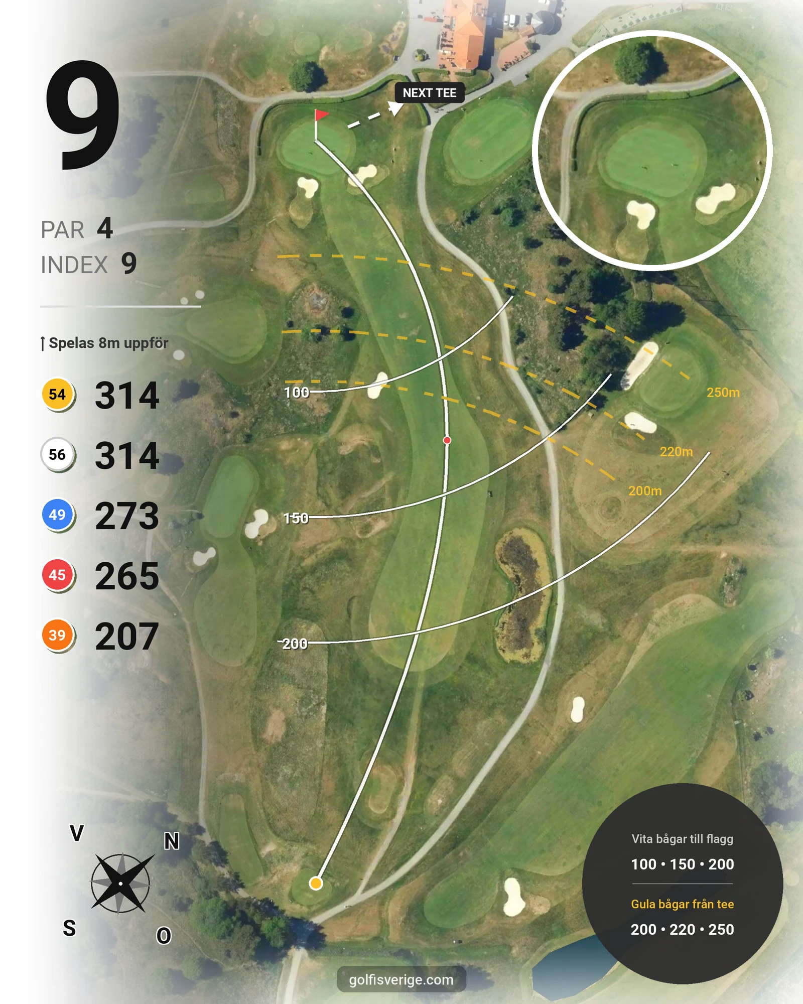 Banguide 18-Hålsbanan på Åkersberga Golfklubb - Hål 9 karta