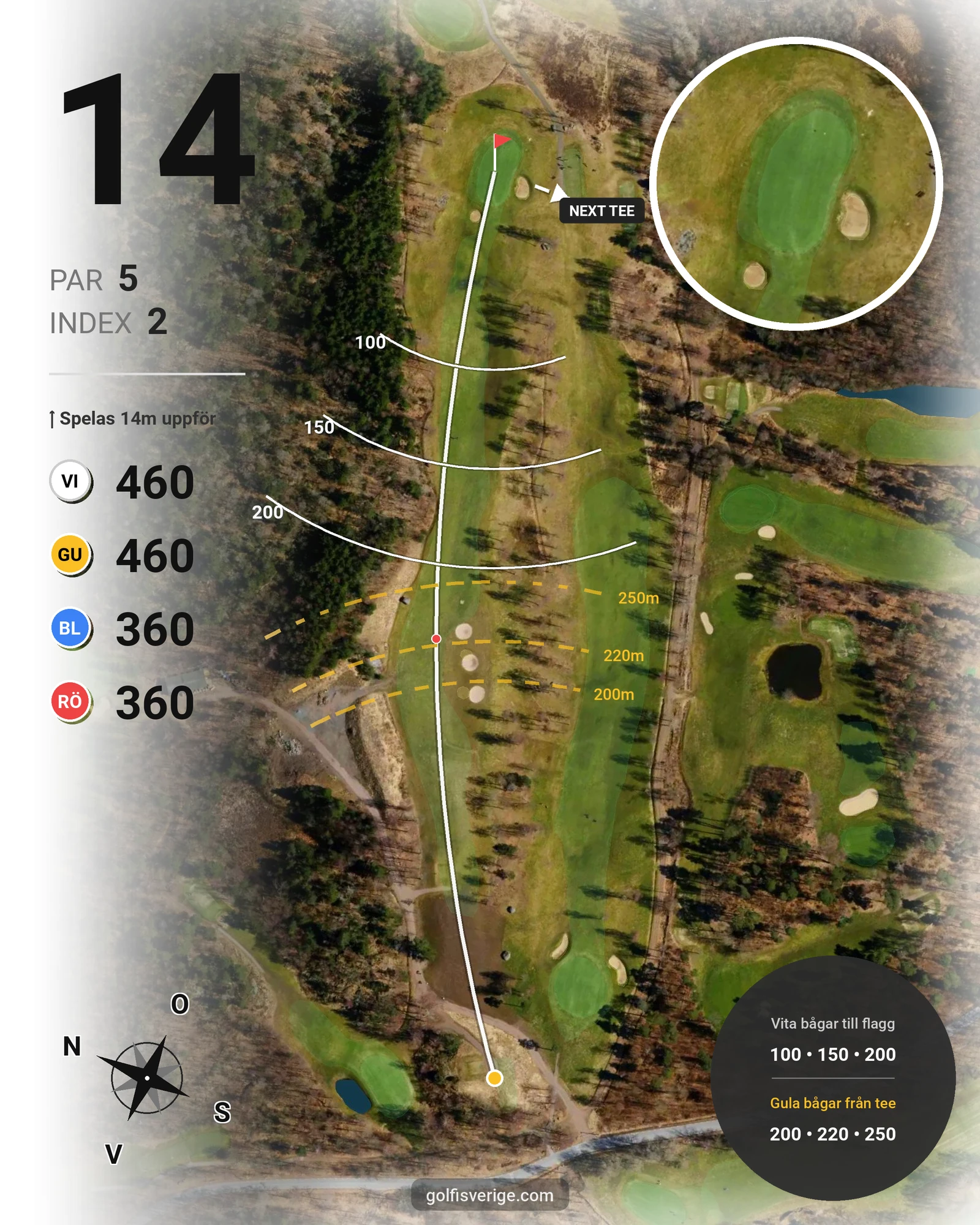 Banguide Birdiebanan hål 14 karta