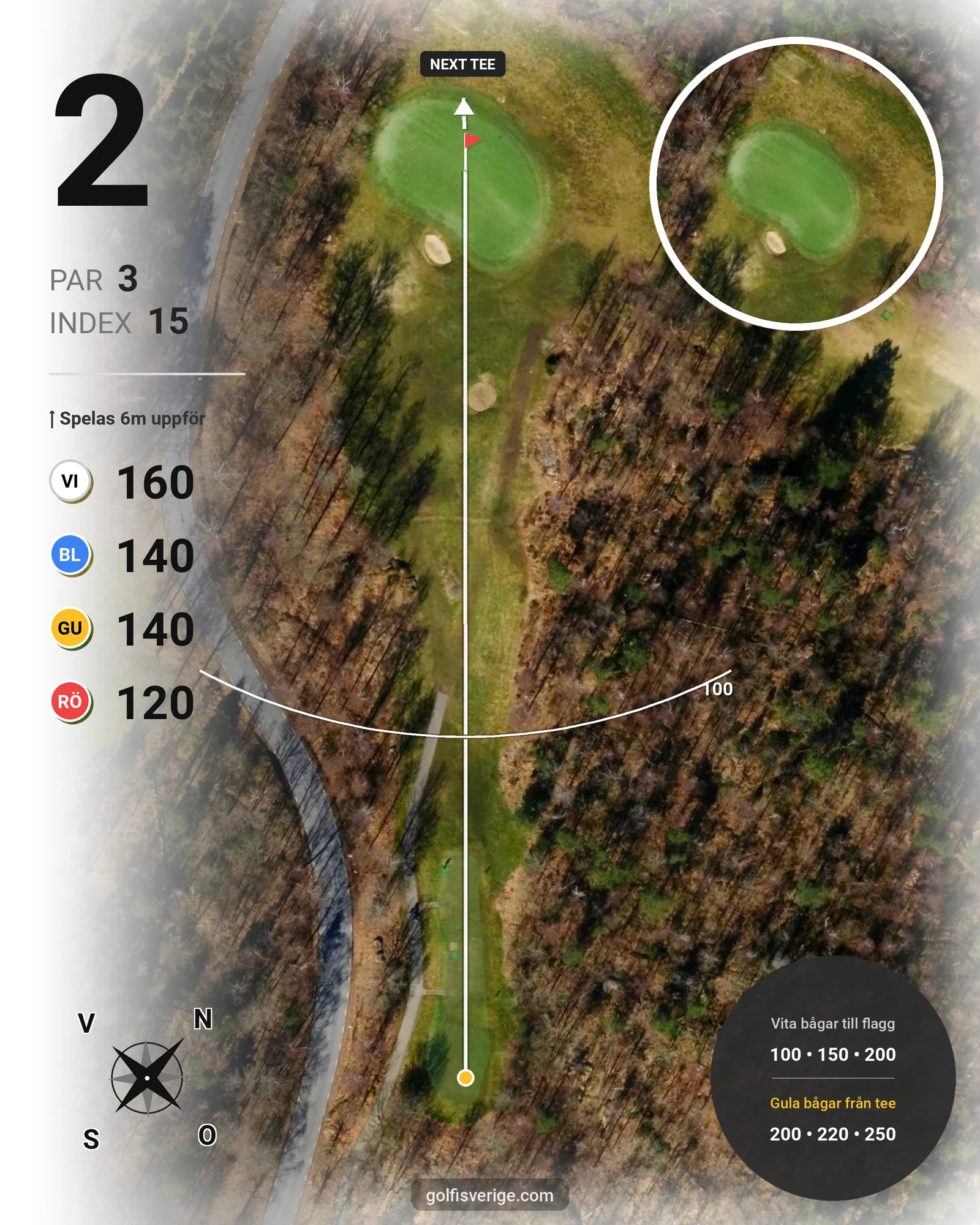 Banguide Birdiebanan hål 2 karta