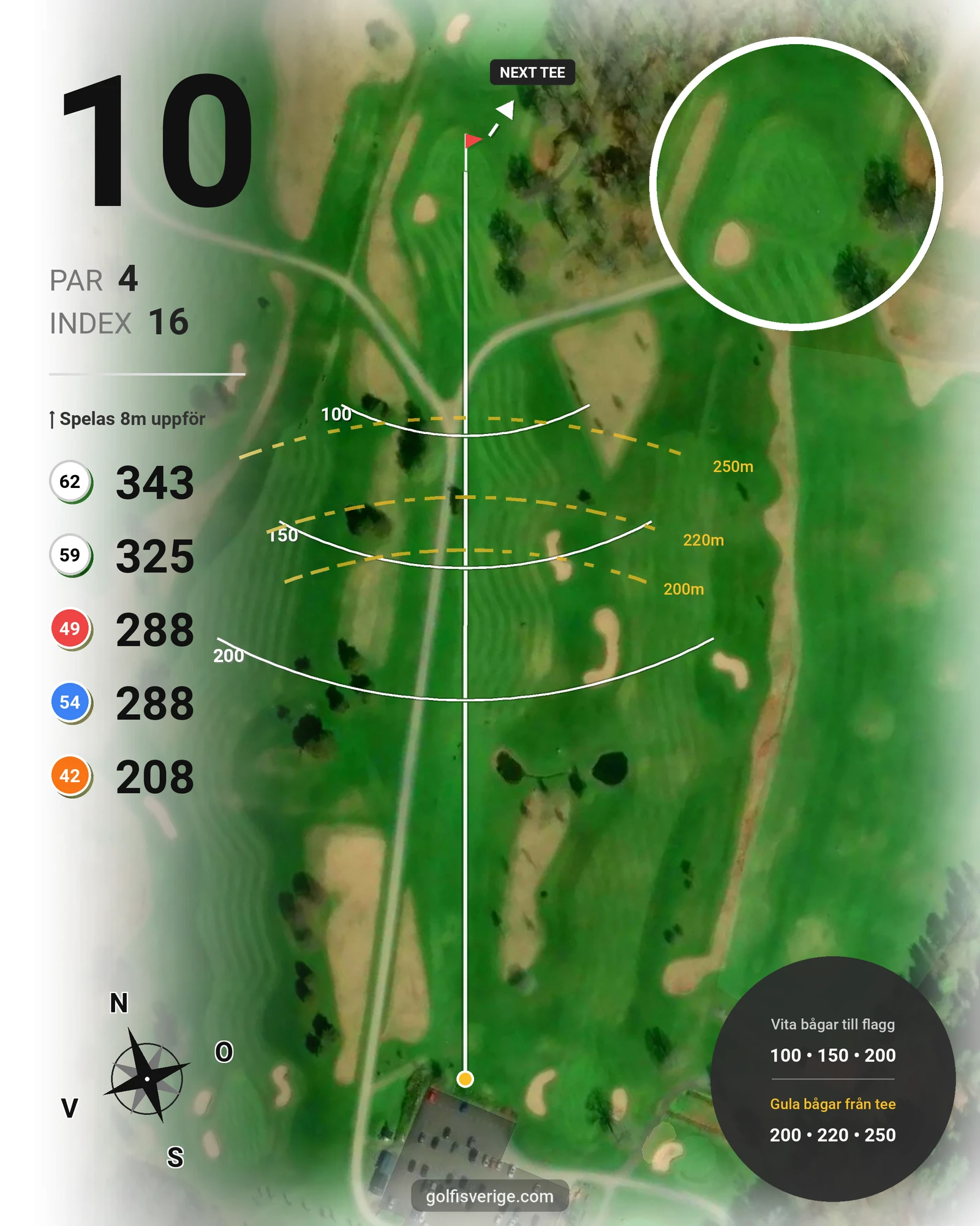 Banguide Kungsgården på Ale Golfklubb - Hål 10 karta