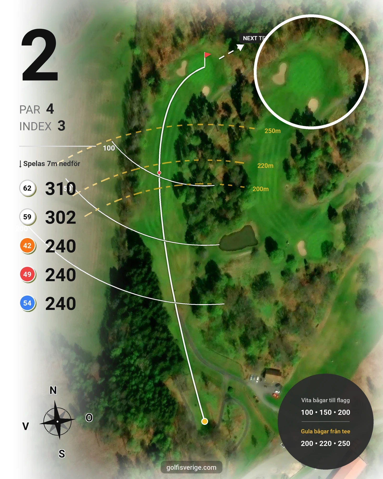 Banguide Kungsgården på Ale Golfklubb - Hål 2 karta