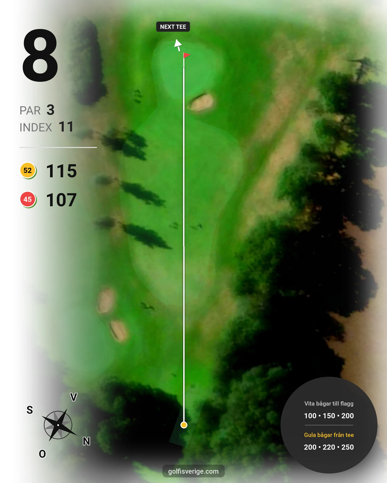 Banguide 2. Parkbanan 9 hål på Allerum Golfklubb - Hål 8 karta