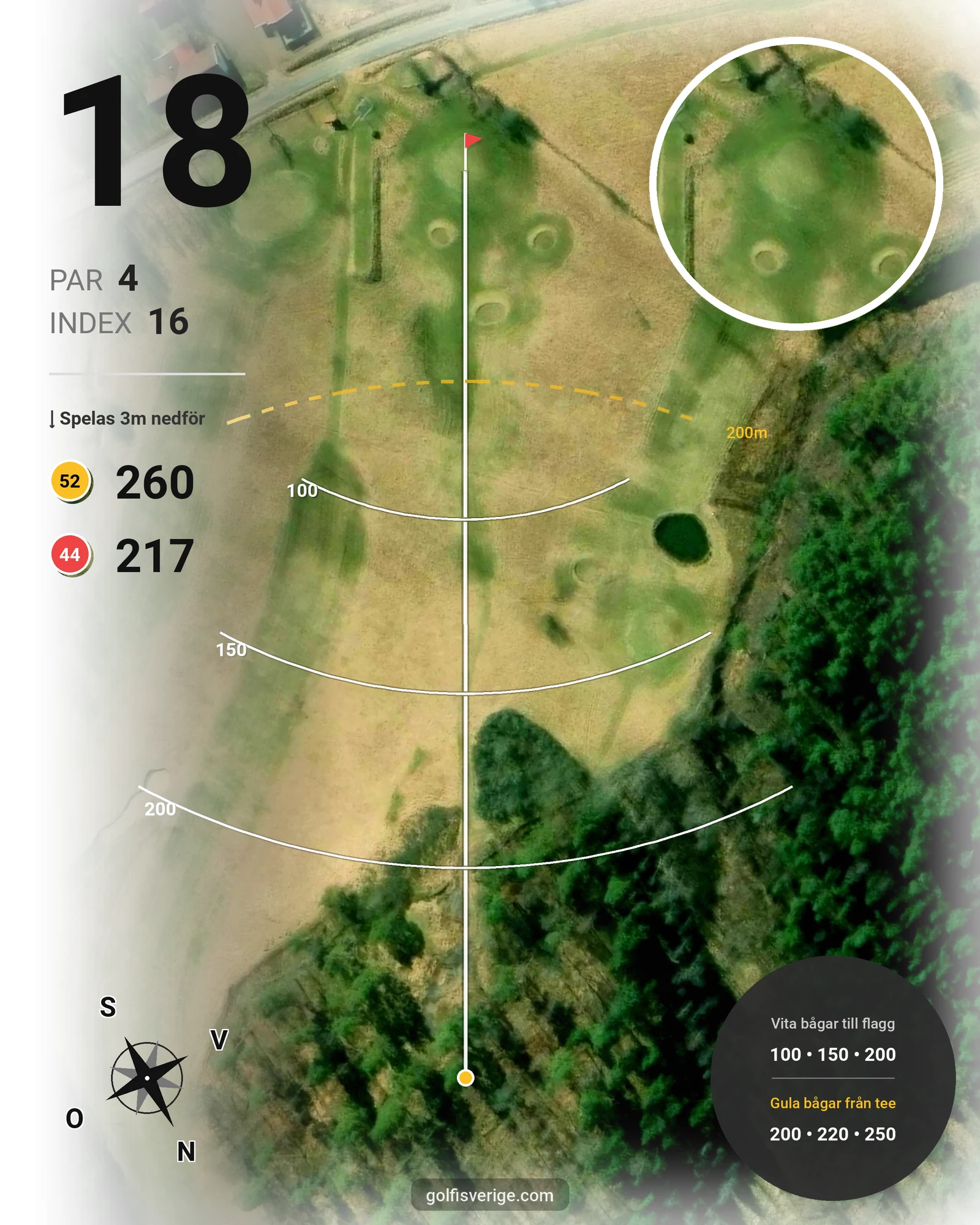 Banguide Allmags Golf & Country Club  hål 18 karta