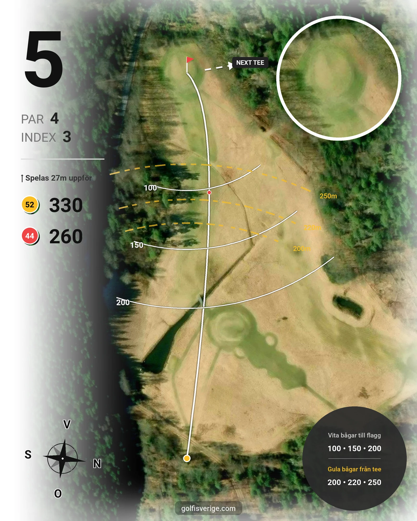 Banguide Allmags Golf & Country Club  hål 5 karta