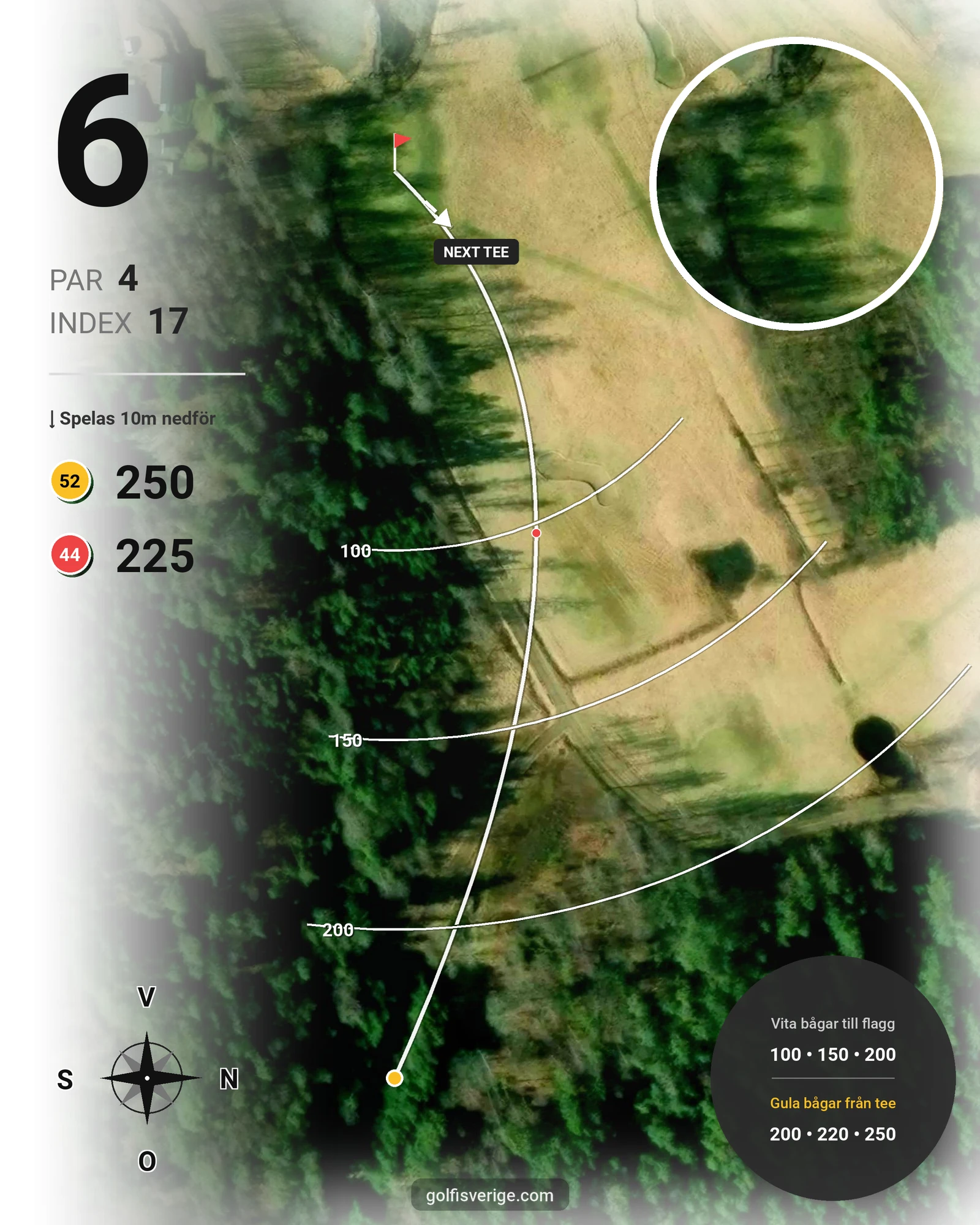 Banguide Allmags Golf & Country Club  hål 6 karta