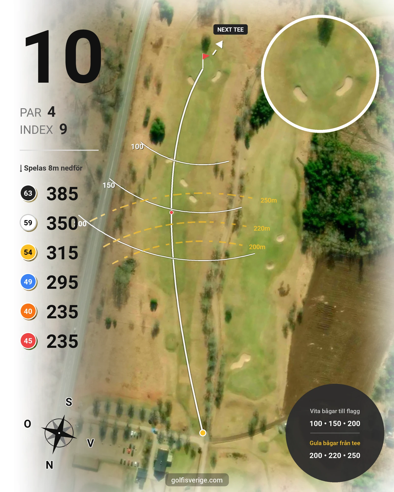 Banguide Alvesta Golfklubb hål 10 karta