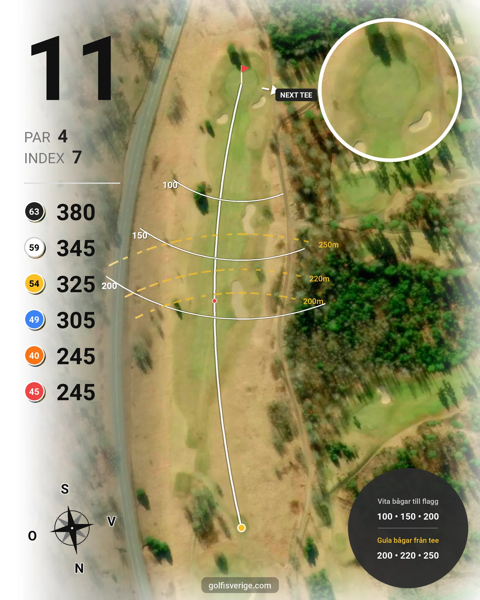 Banguide Alvesta Golfklubb hål 11 karta