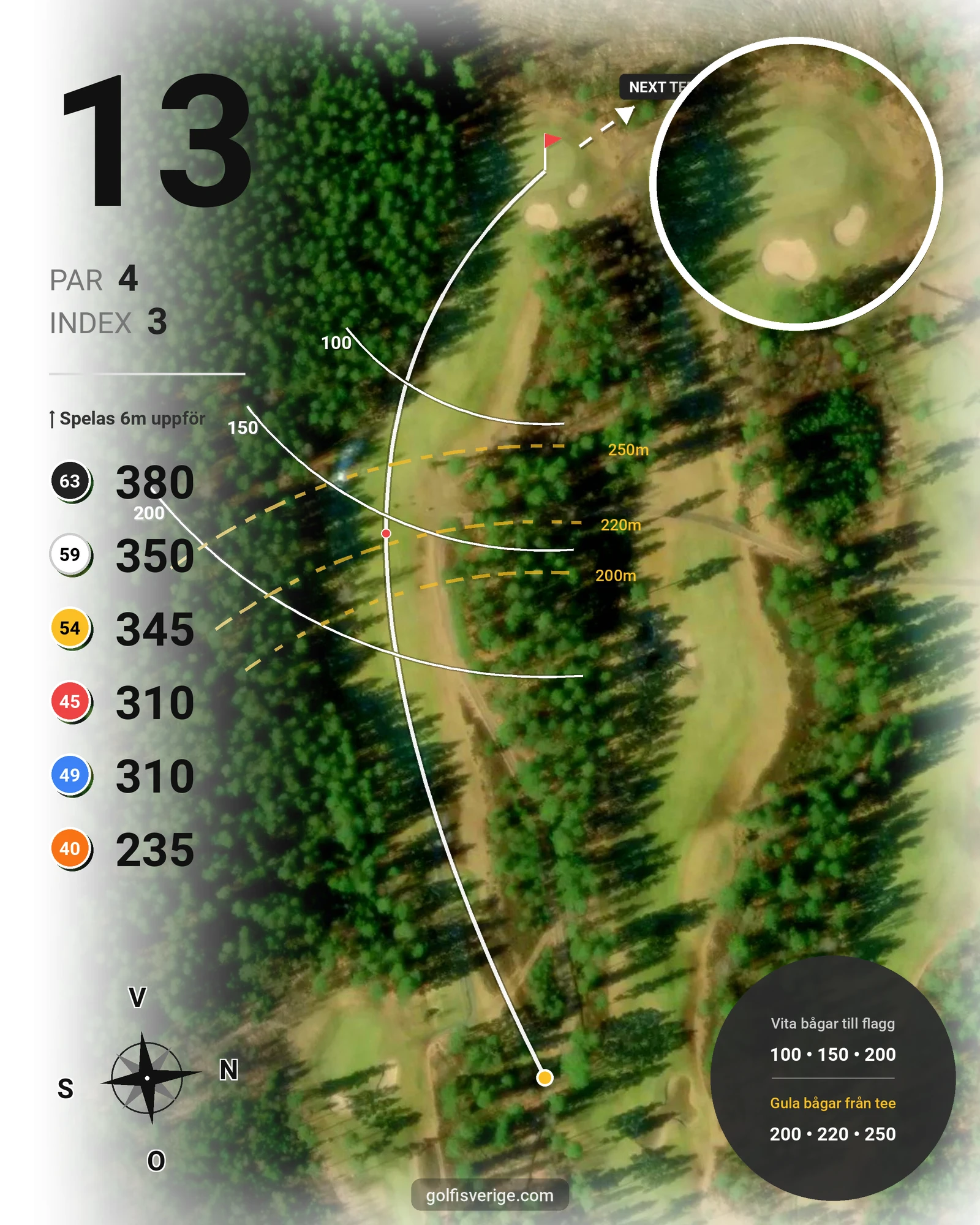 Banguide Alvesta Golfklubb hål 13 karta