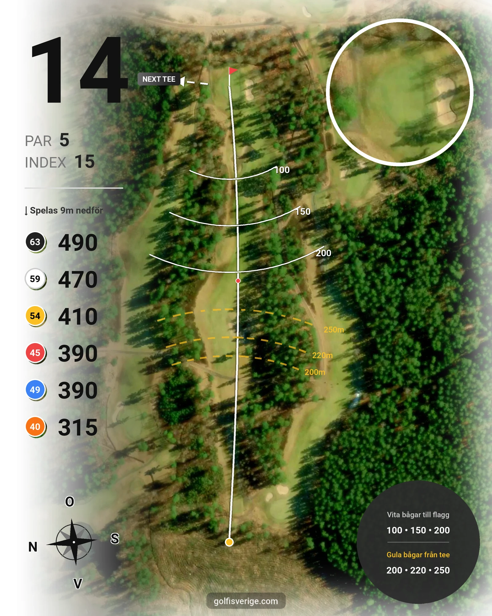 Banguide Alvesta Golfklubb hål 14 karta
