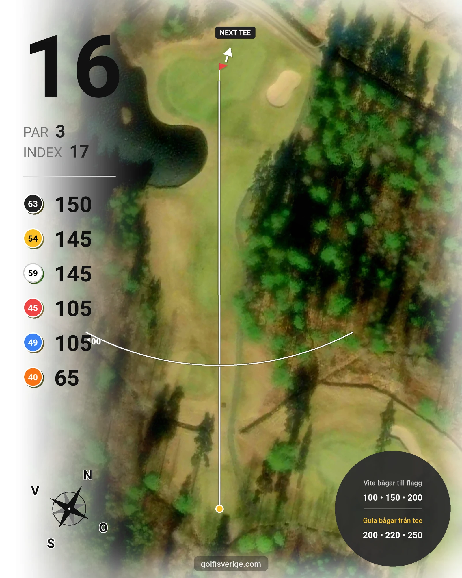 Banguide Alvesta Golfklubb hål 16 karta