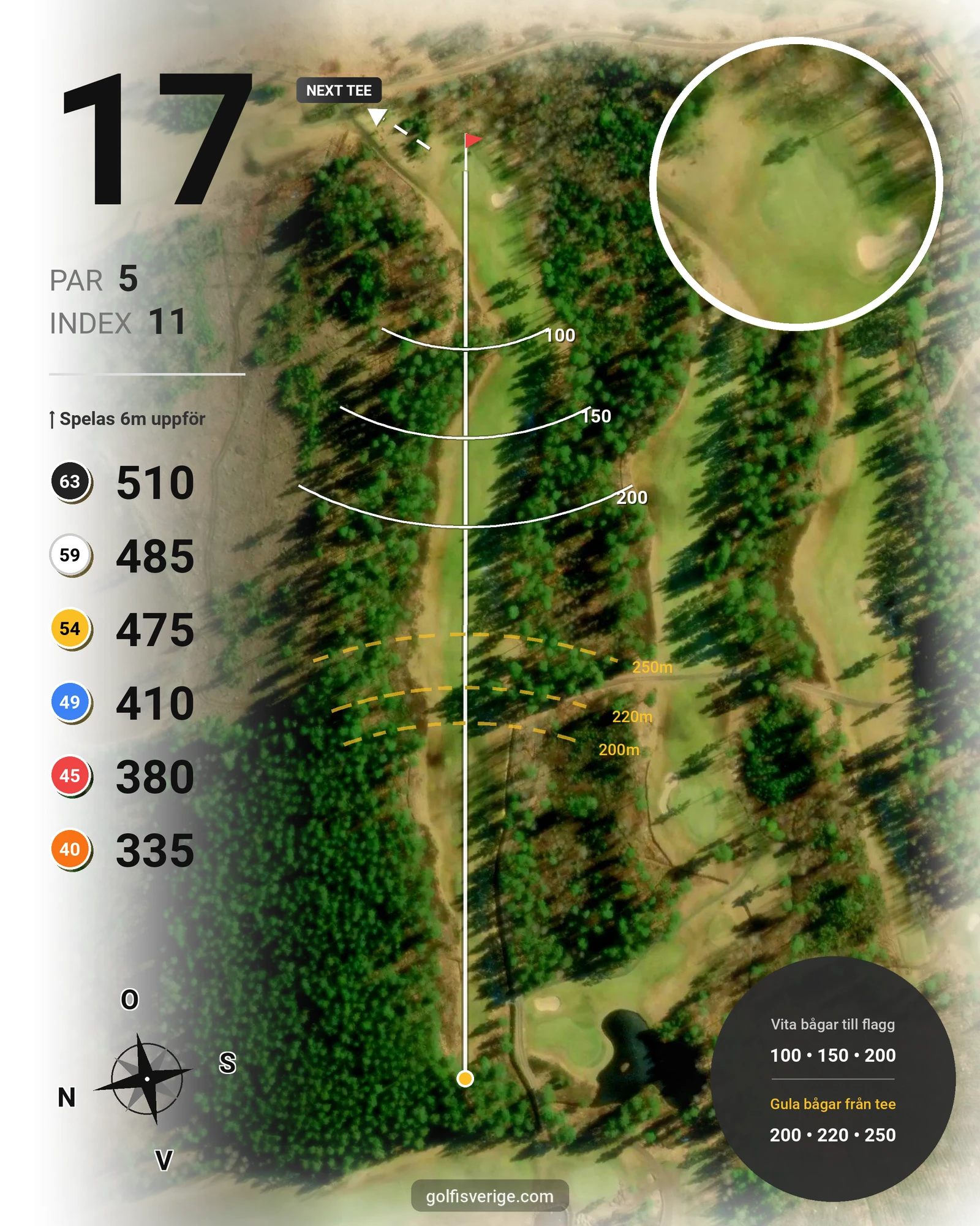 Banguide Alvesta Golfklubb hål 17 karta