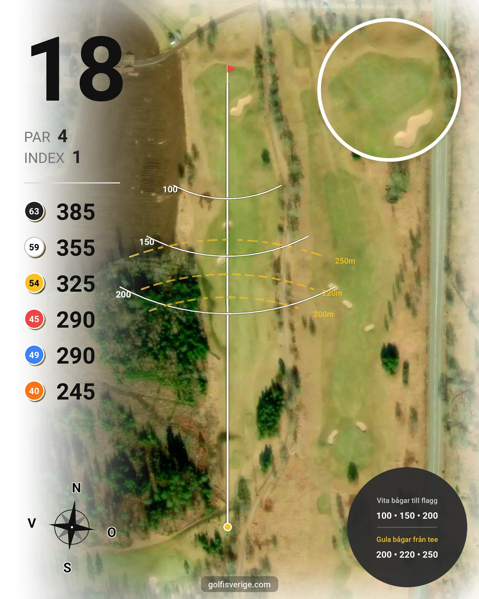 Banguide Alvesta Golfklubb hål 18 karta