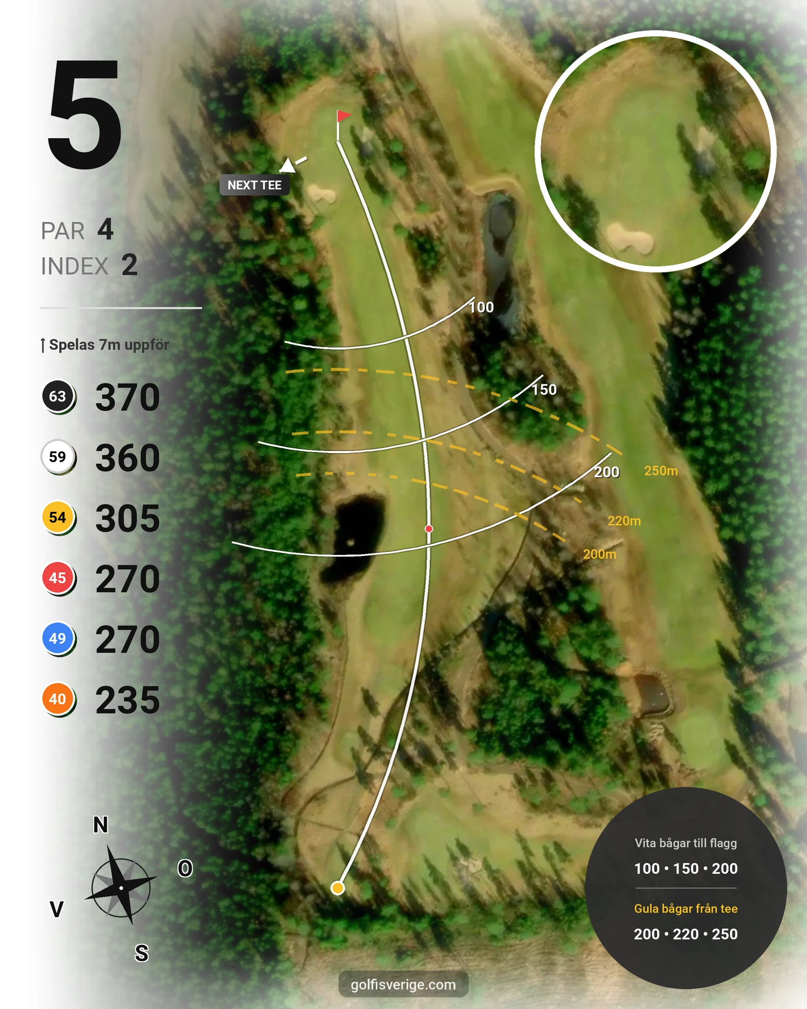 Banguide Alvesta Golfklubb hål 5 karta