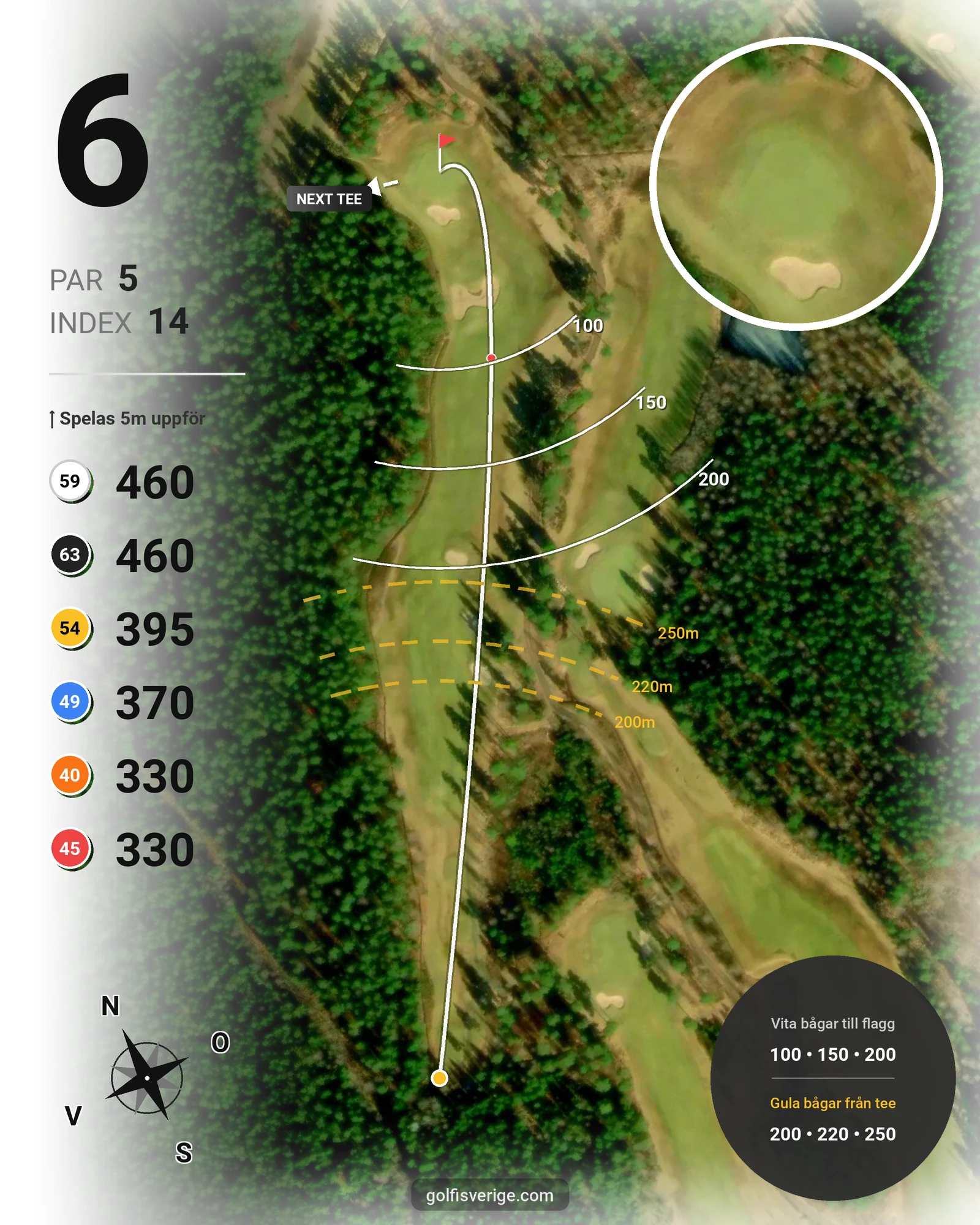 Banguide Alvesta Golfklubb hål 6 karta