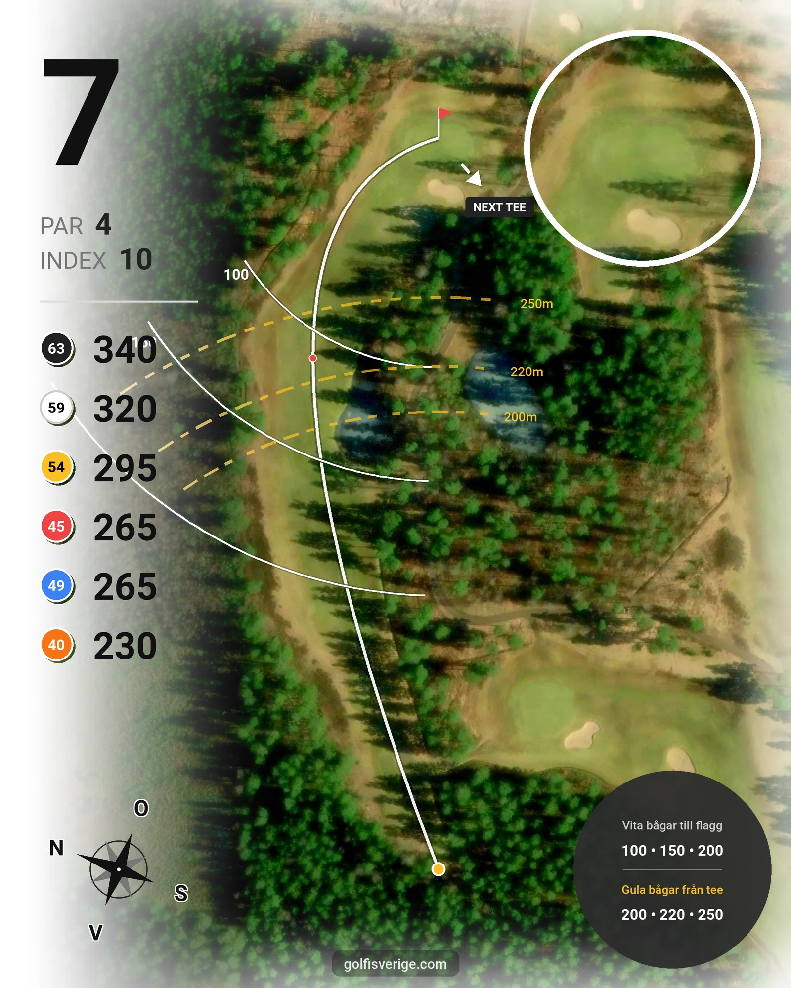 Banguide Alvesta Golfklubb hål 7 karta