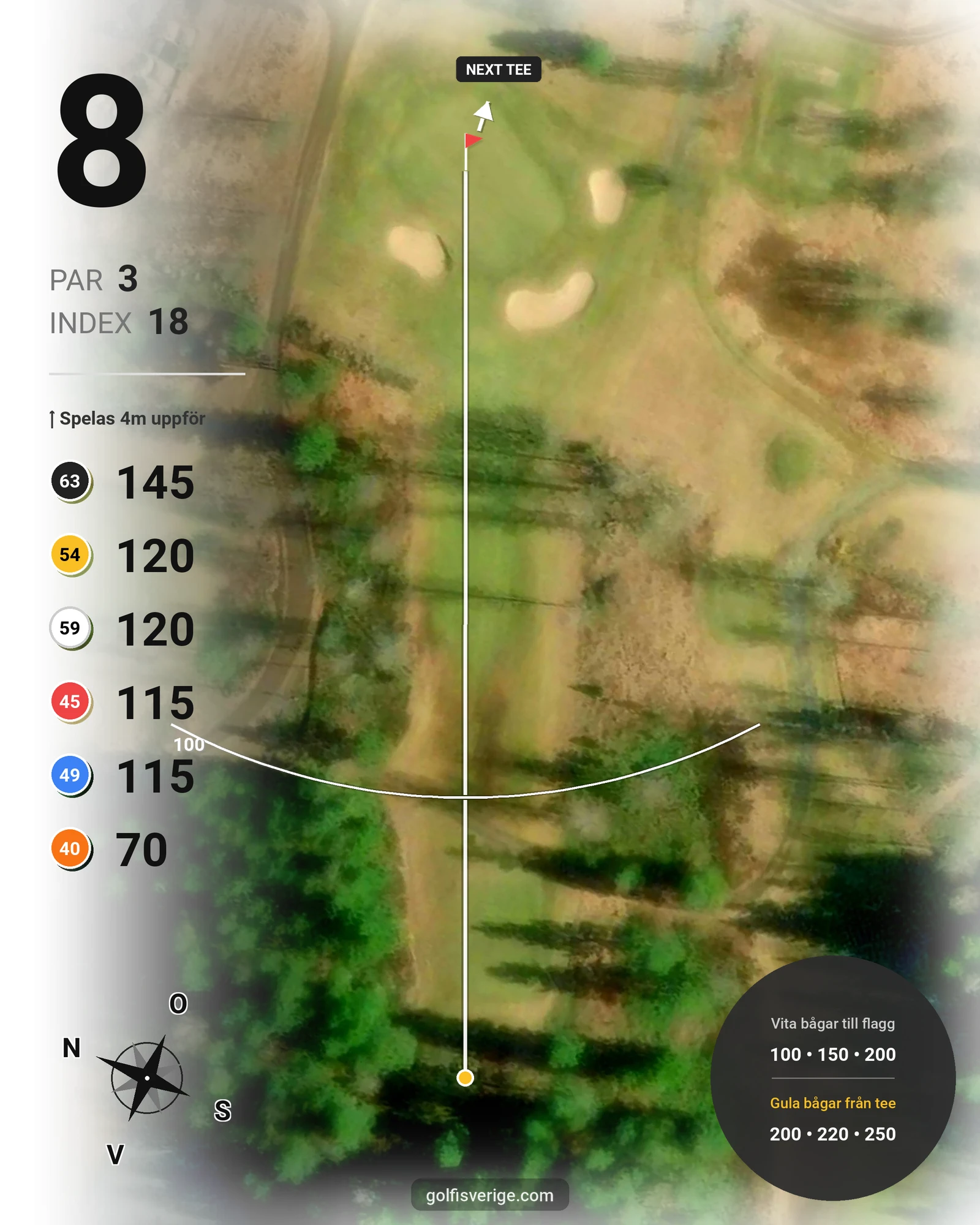 Banguide Alvesta Golfklubb hål 8 karta