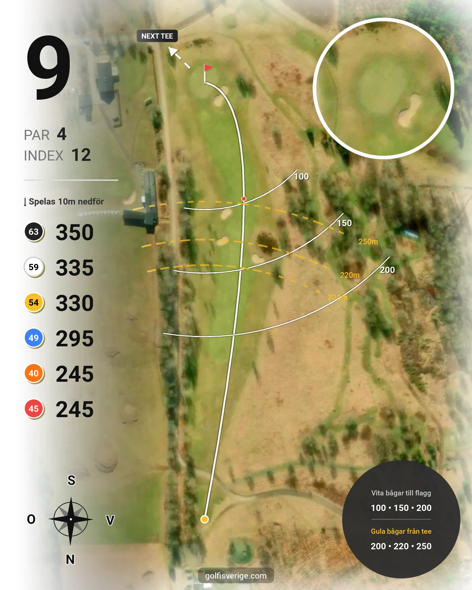 Banguide Alvesta Golfklubb hål 9 karta