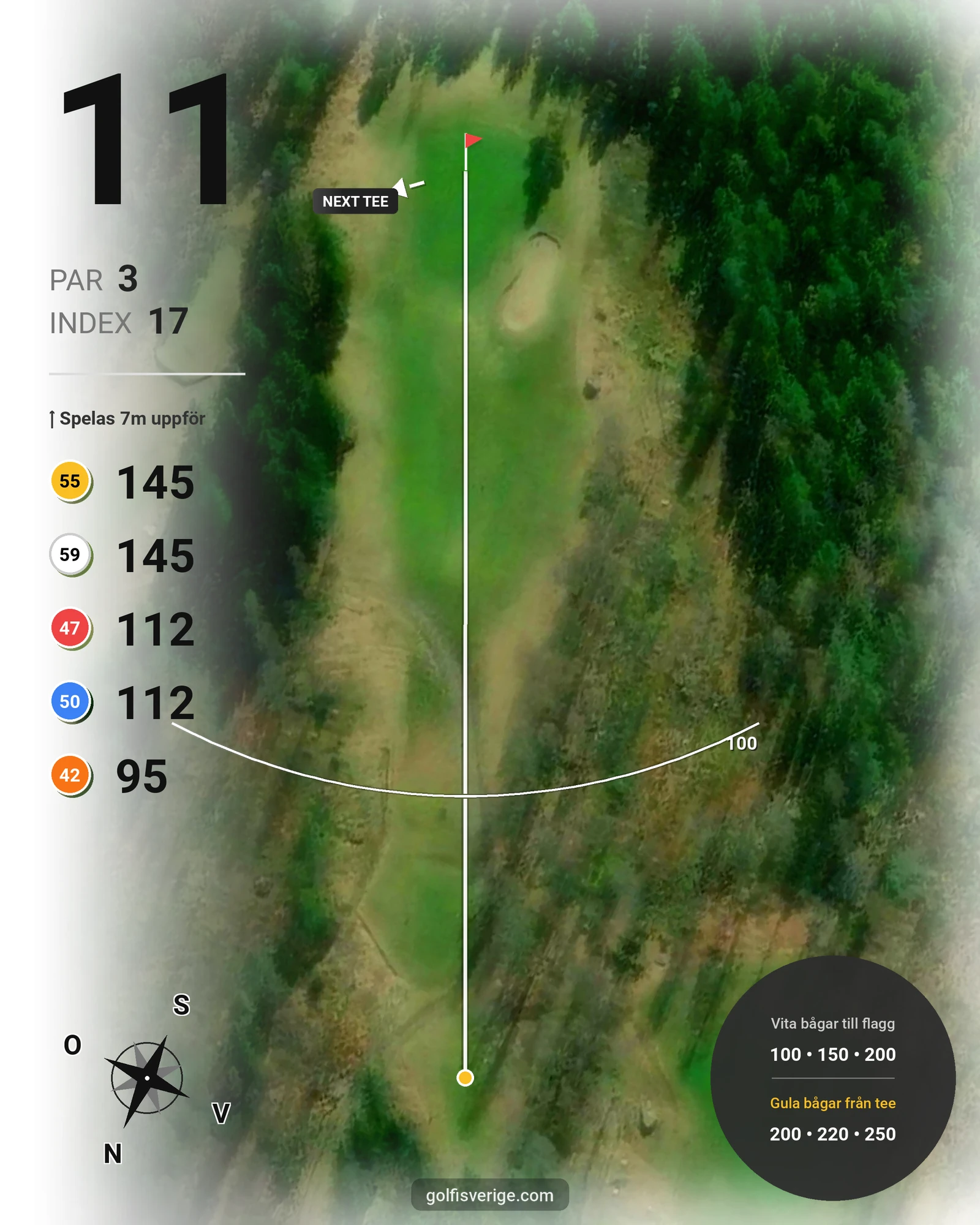 Banguide Haketorp på Arboga Golfklubb - Hål 11 karta