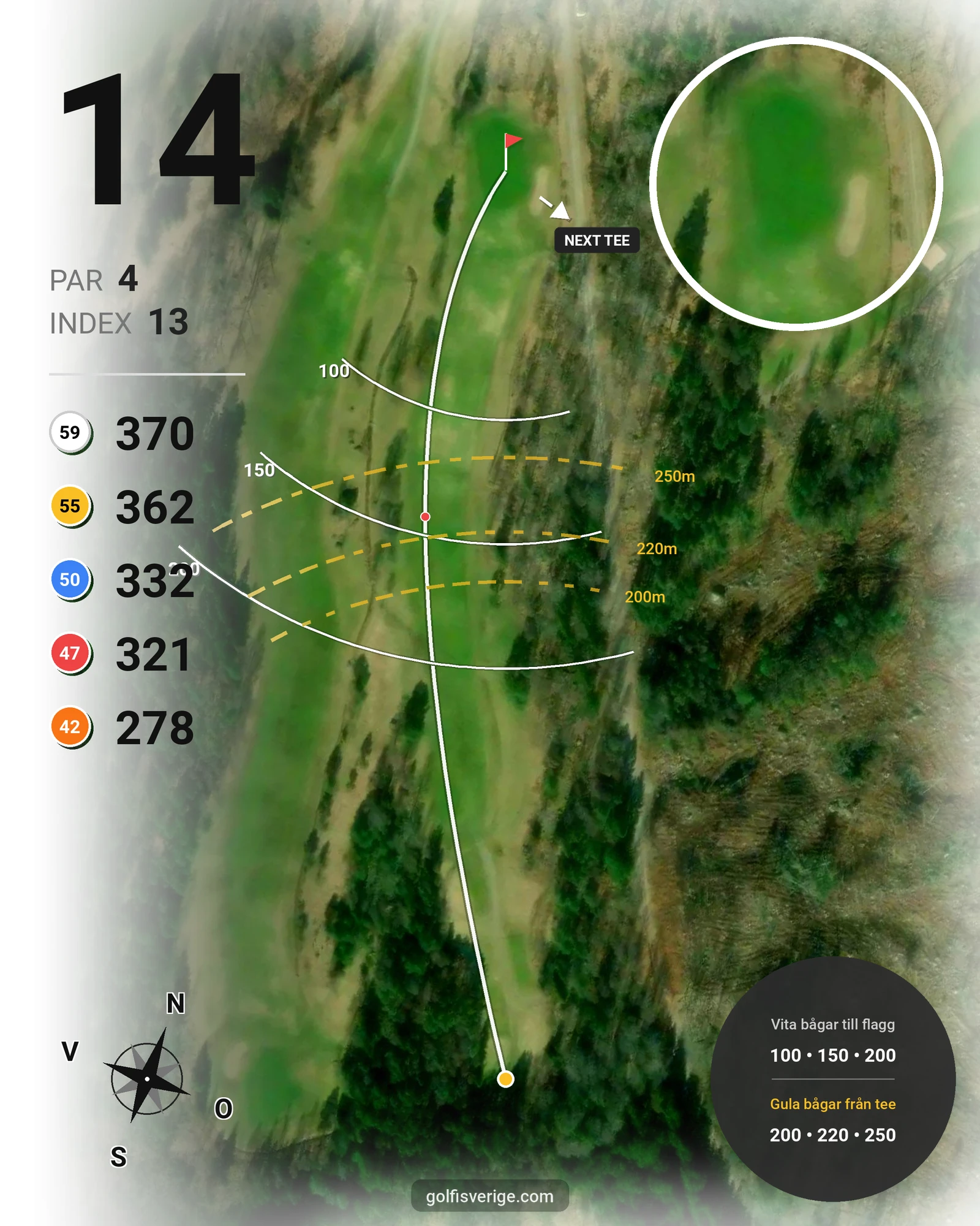 Banguide Haketorp på Arboga Golfklubb - Hål 14 karta