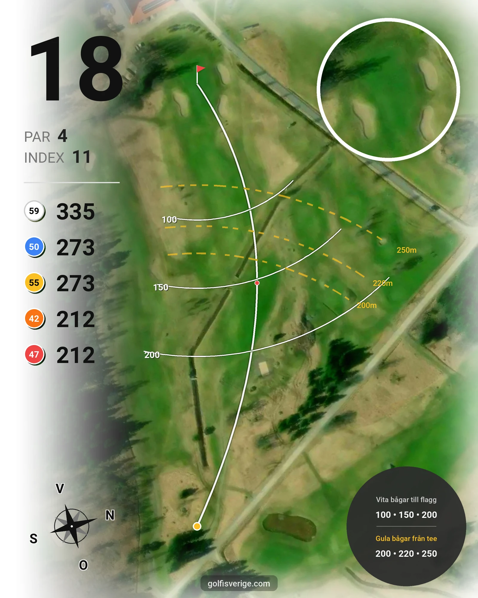 Banguide Haketorp på Arboga Golfklubb - Hål 18 karta