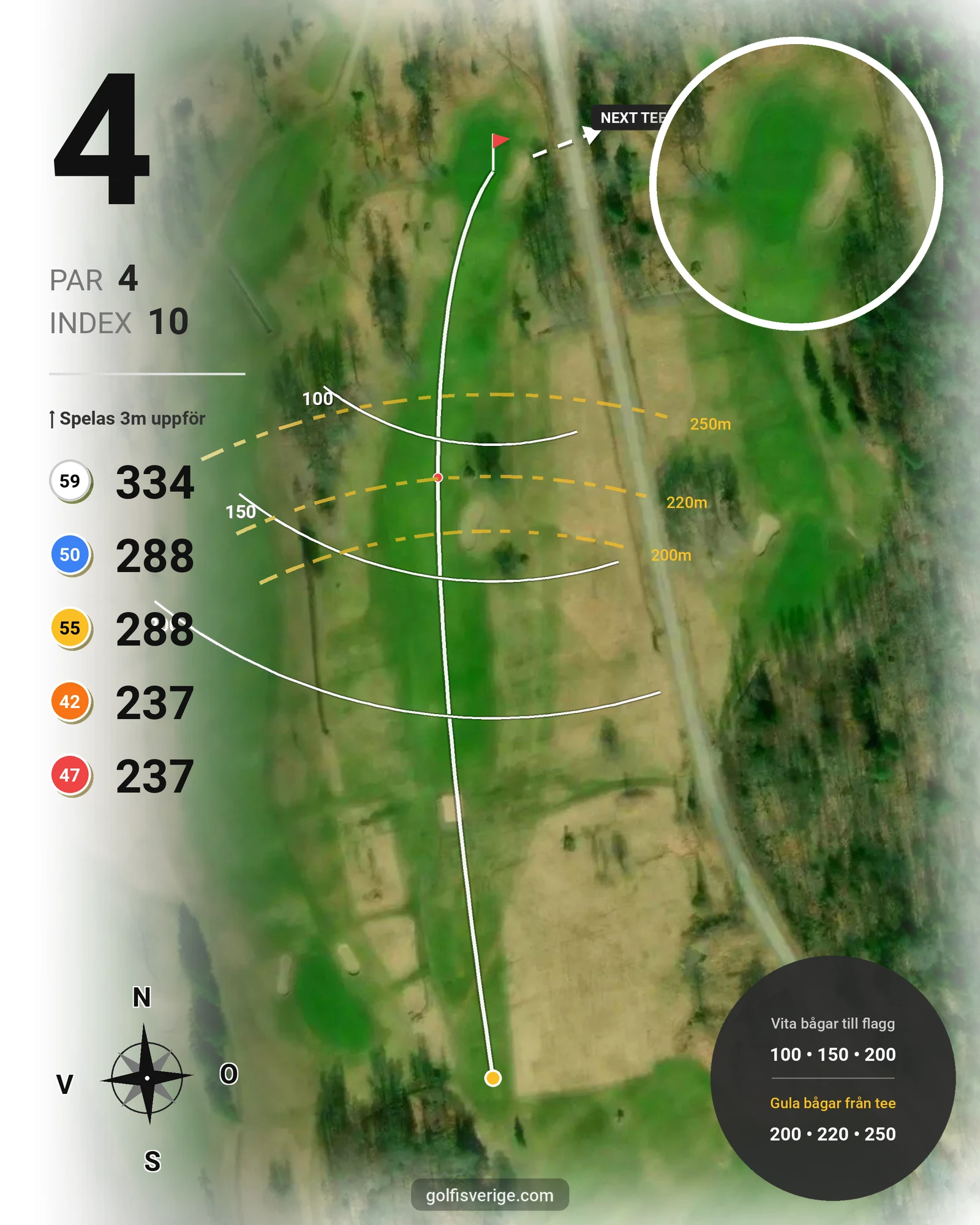 Banguide Haketorp på Arboga Golfklubb - Hål 4 karta
